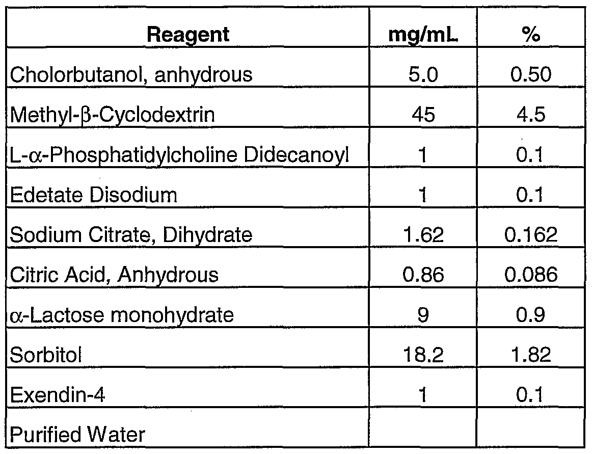 Figure imgf000085_0001