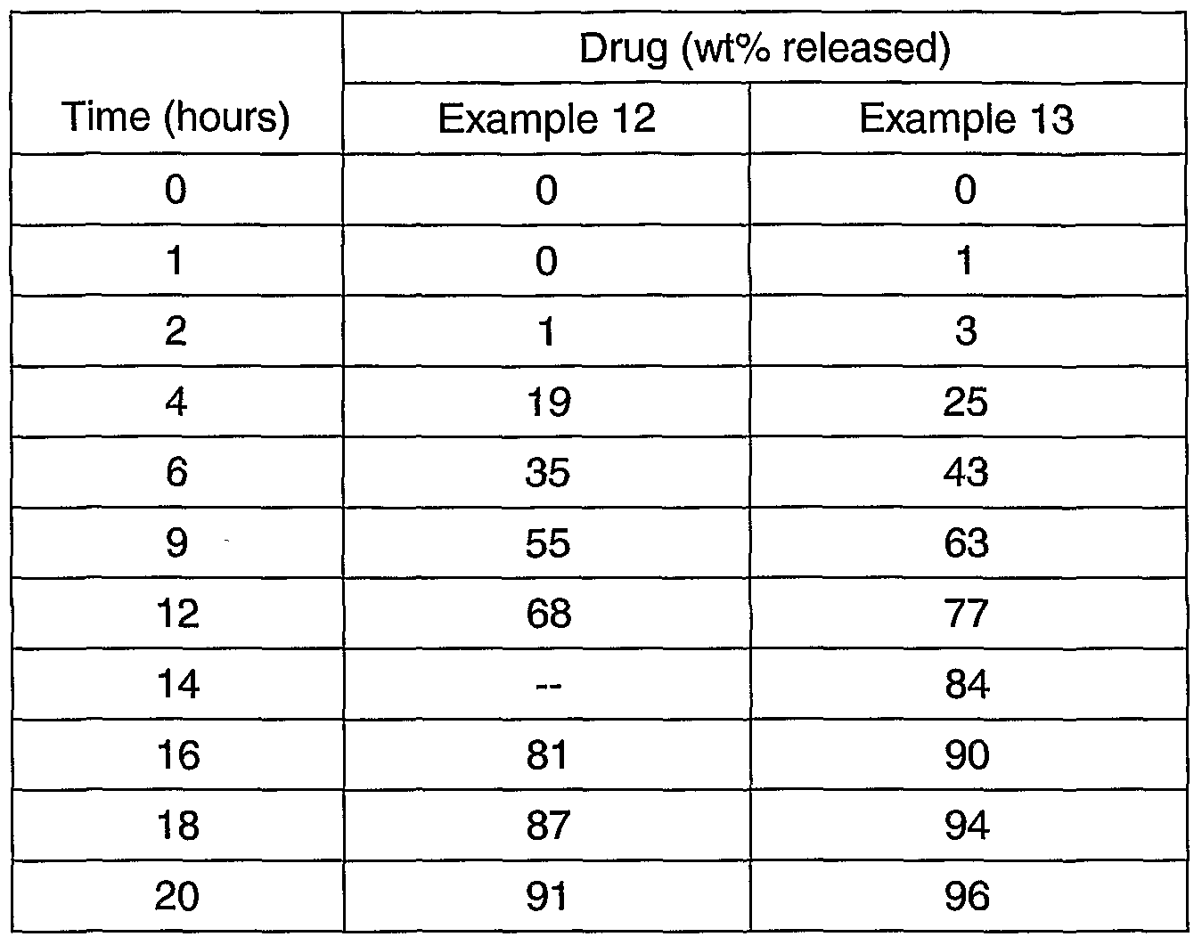 Figure imgf000047_0001