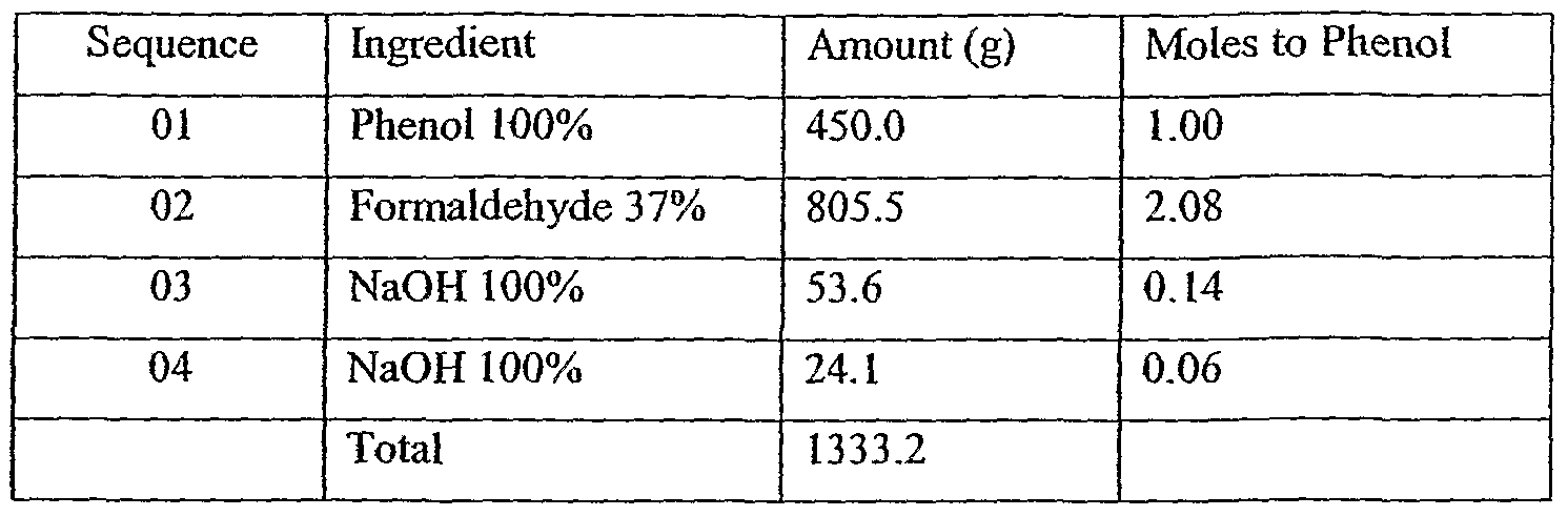 Figure imgf000016_0001