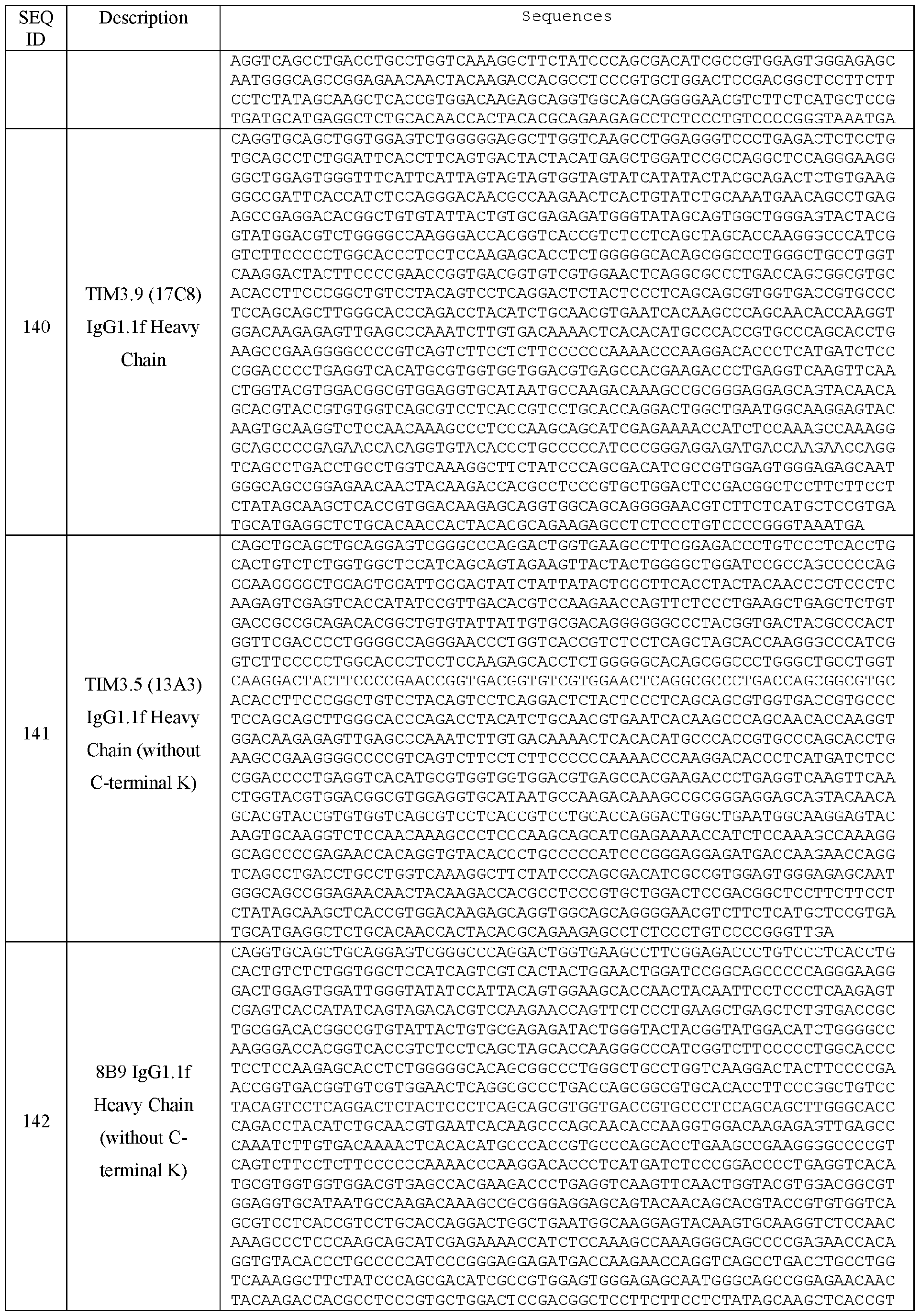 Figure imgf000142_0001