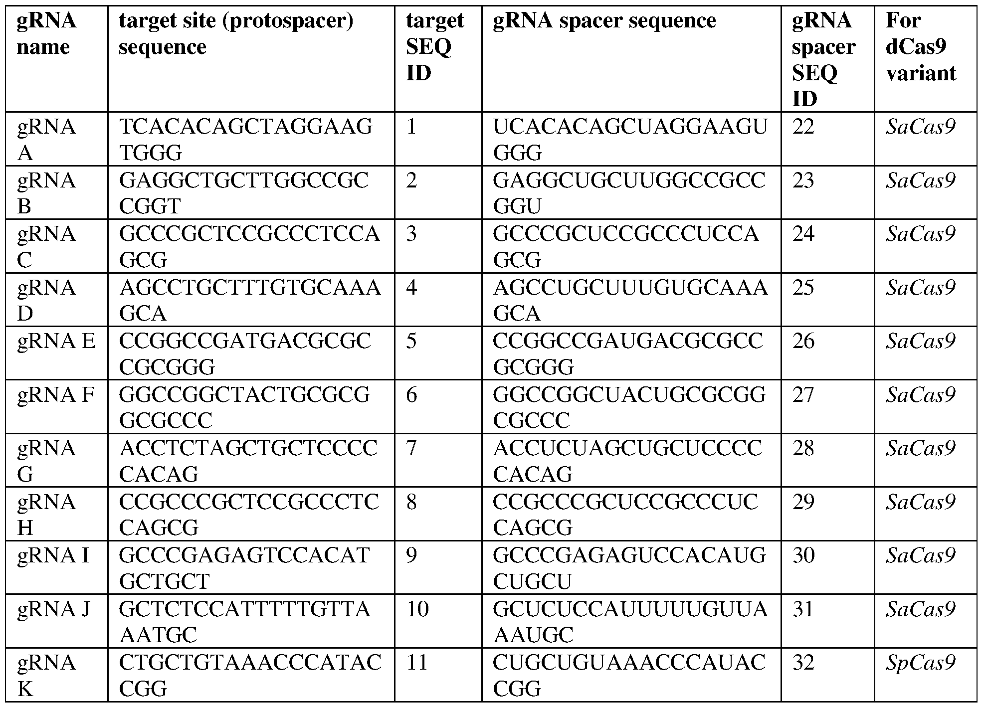 Figure imgf000236_0001