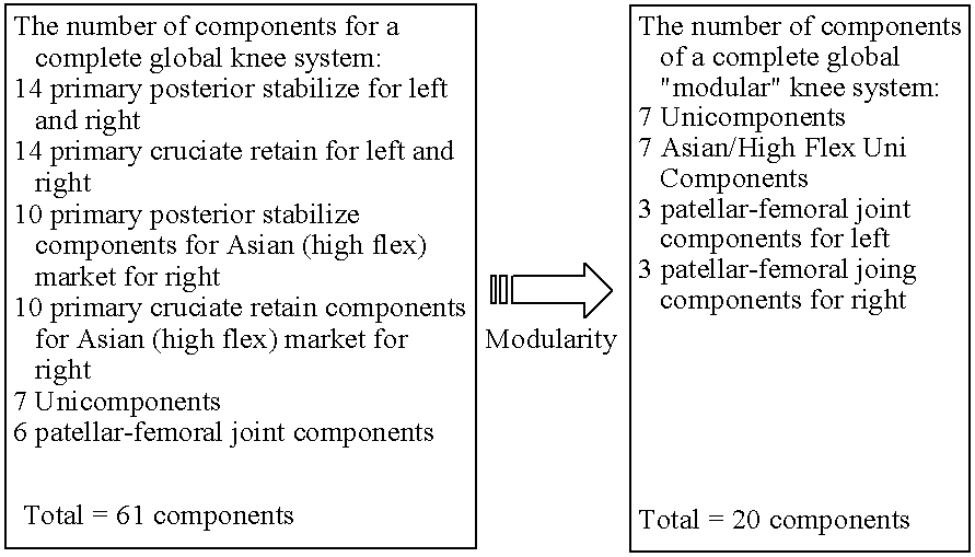 Figure US20040102852A1-20040527-C00001