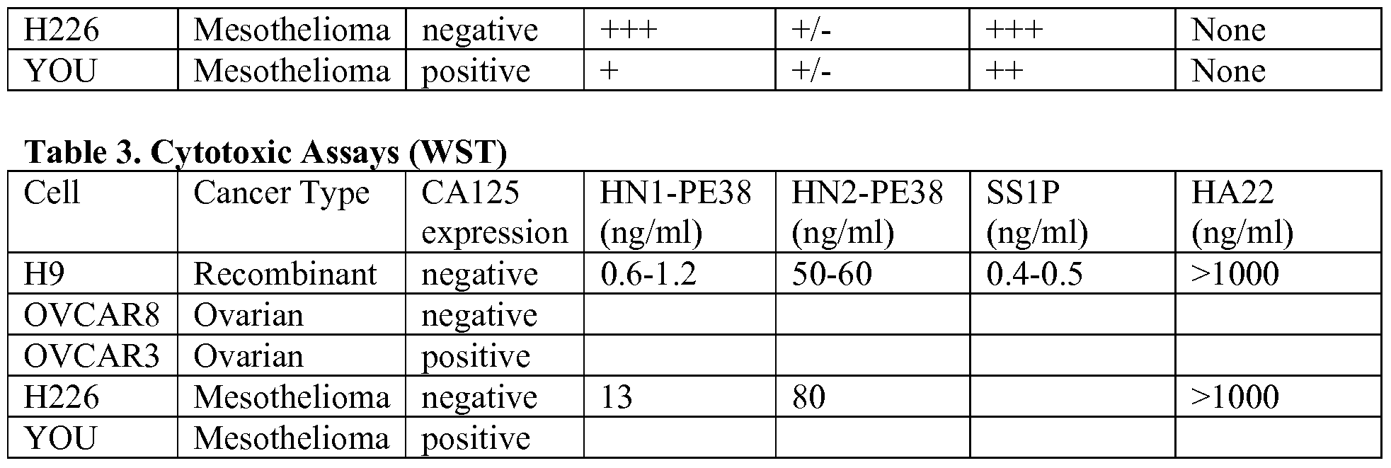 Figure imgf000074_0001