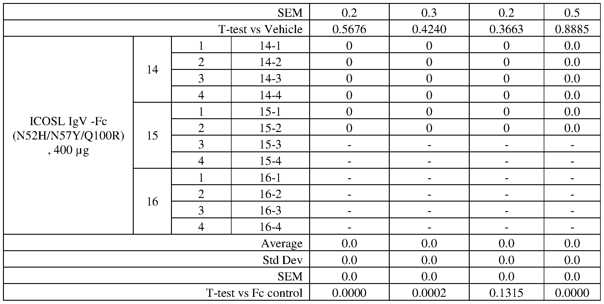 Figure imgf000208_0001