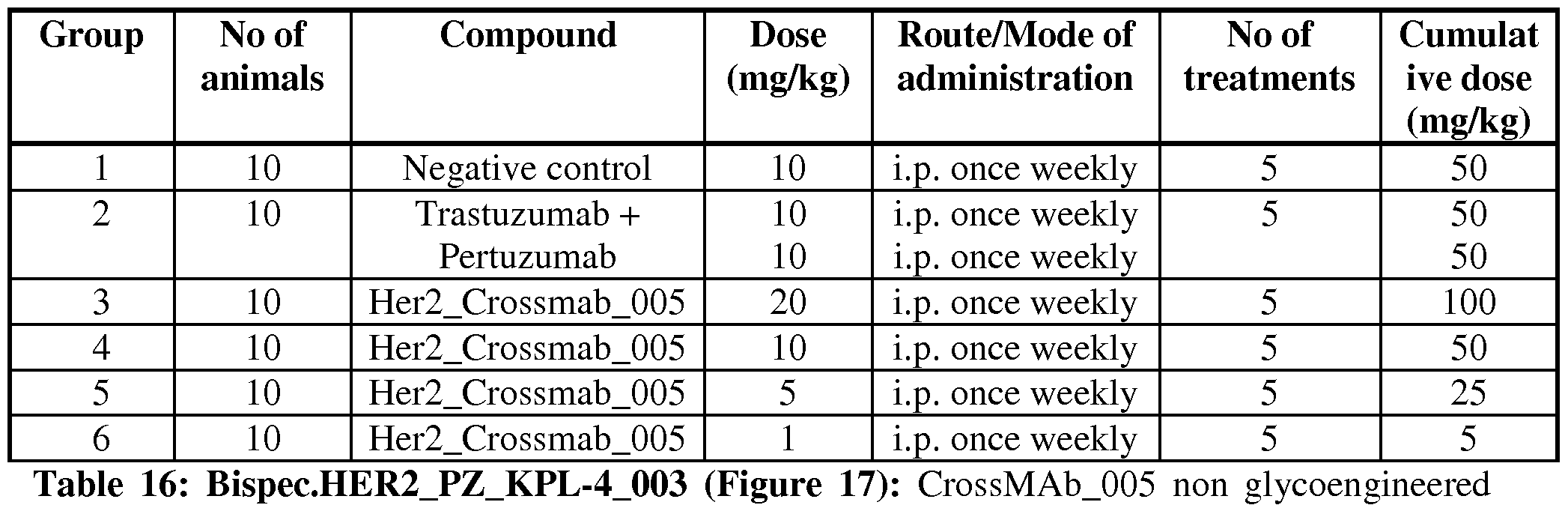 Figure imgf000126_0001