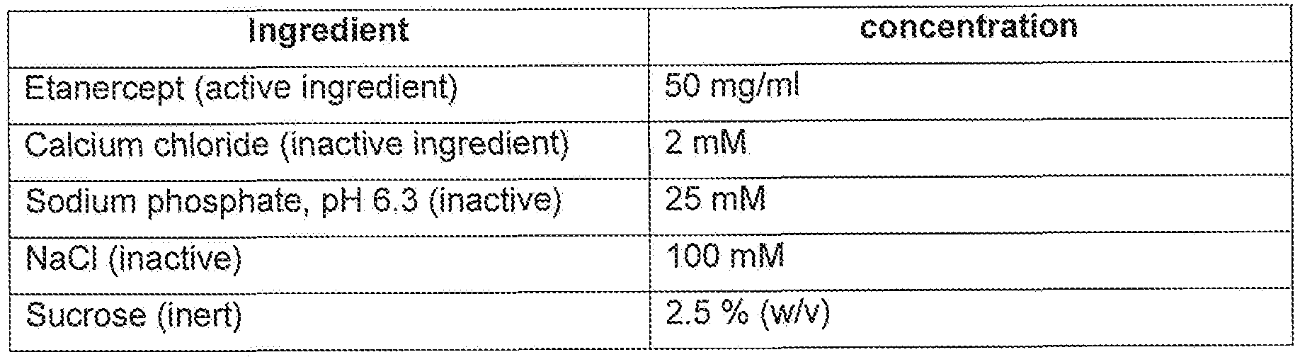 Figure imgf000028_0001