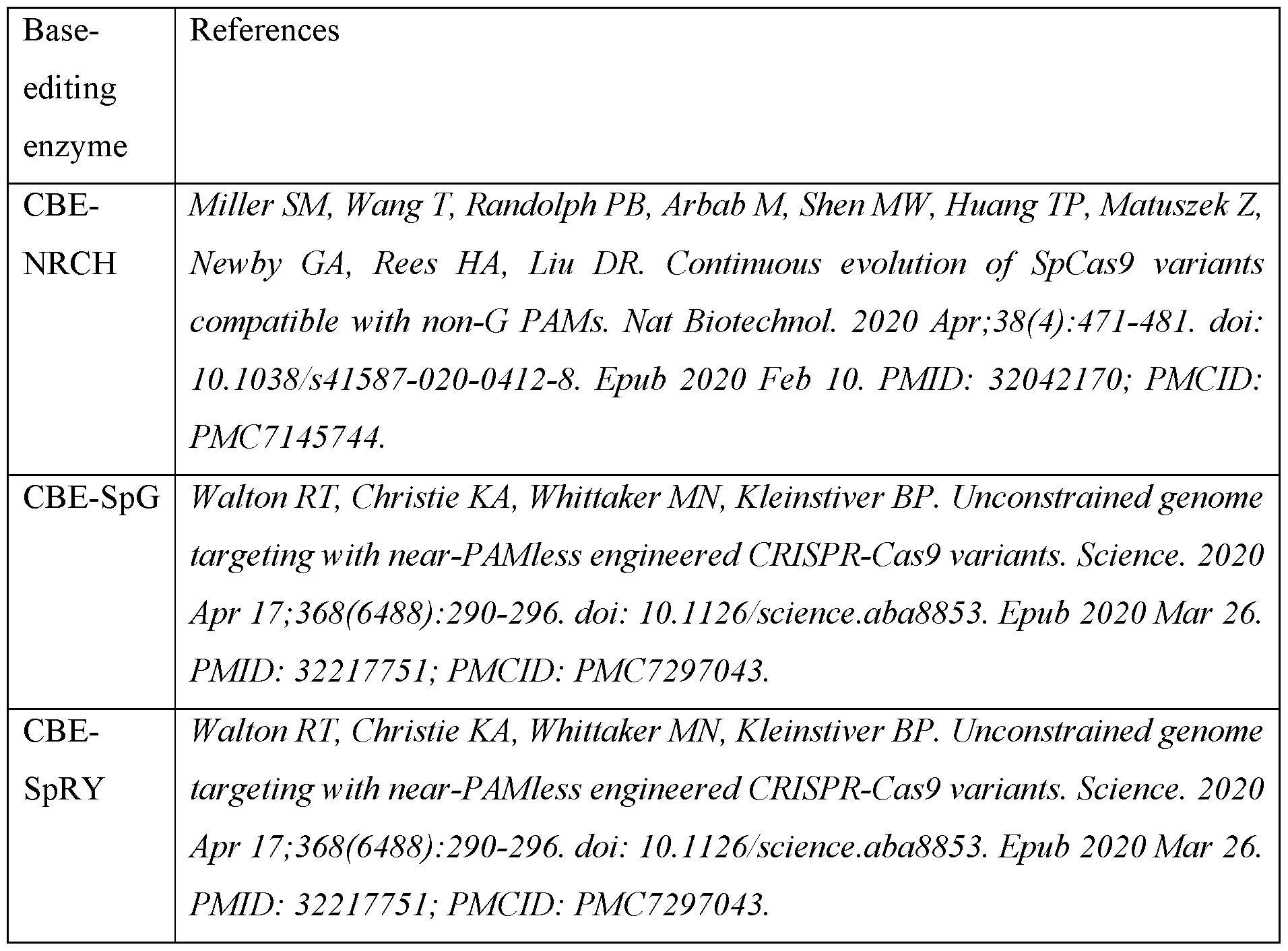 Figure imgf000022_0001