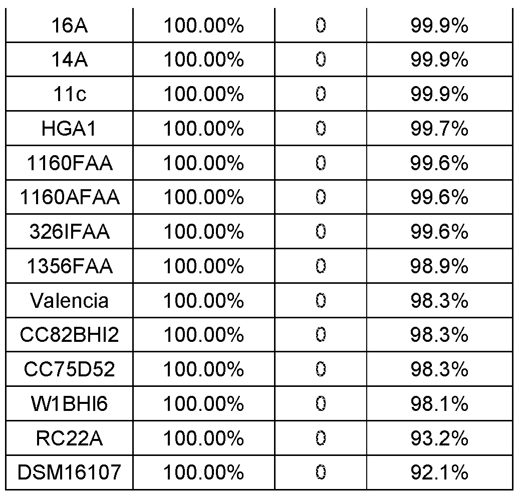 Figure imgf000076_0001