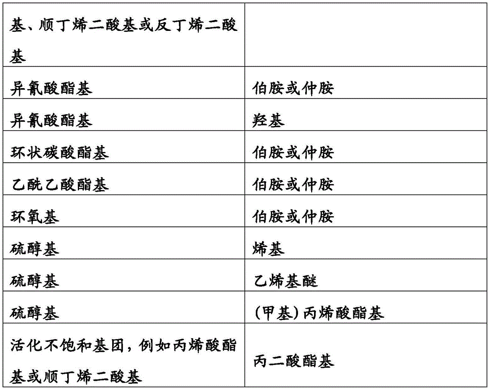 Figure BDA0003916508240000181