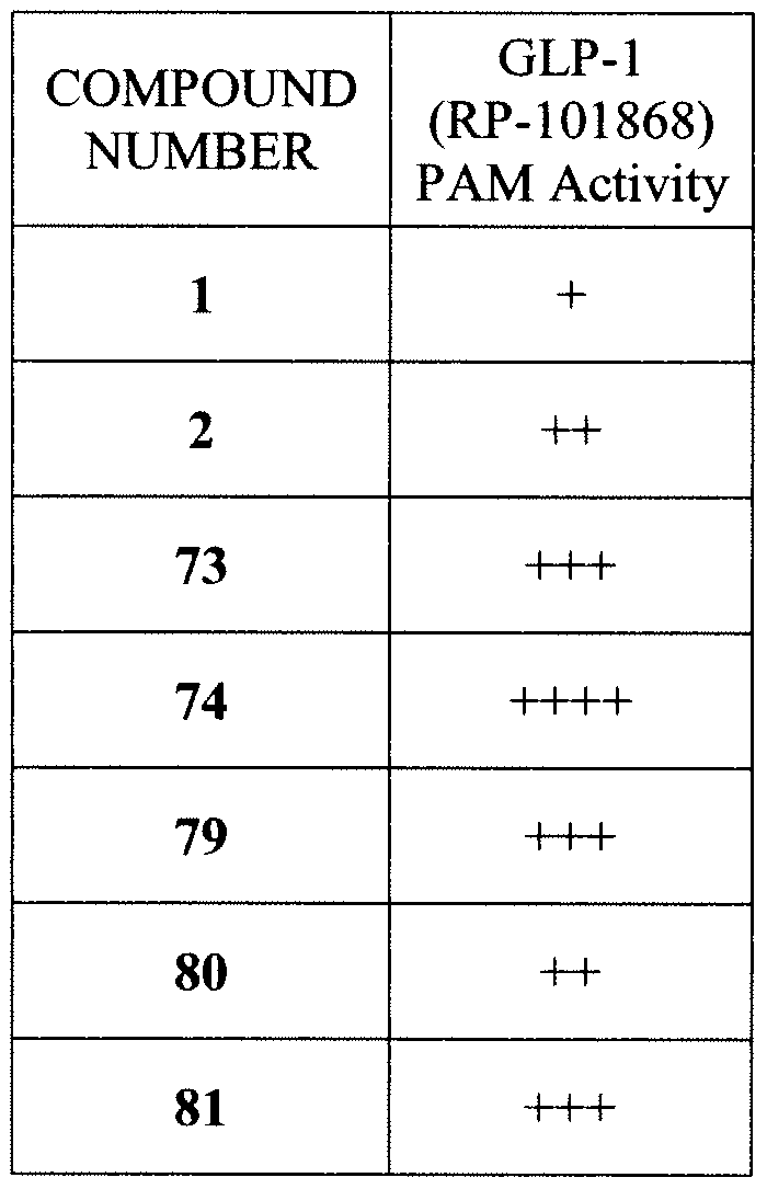 Figure imgf000292_0001
