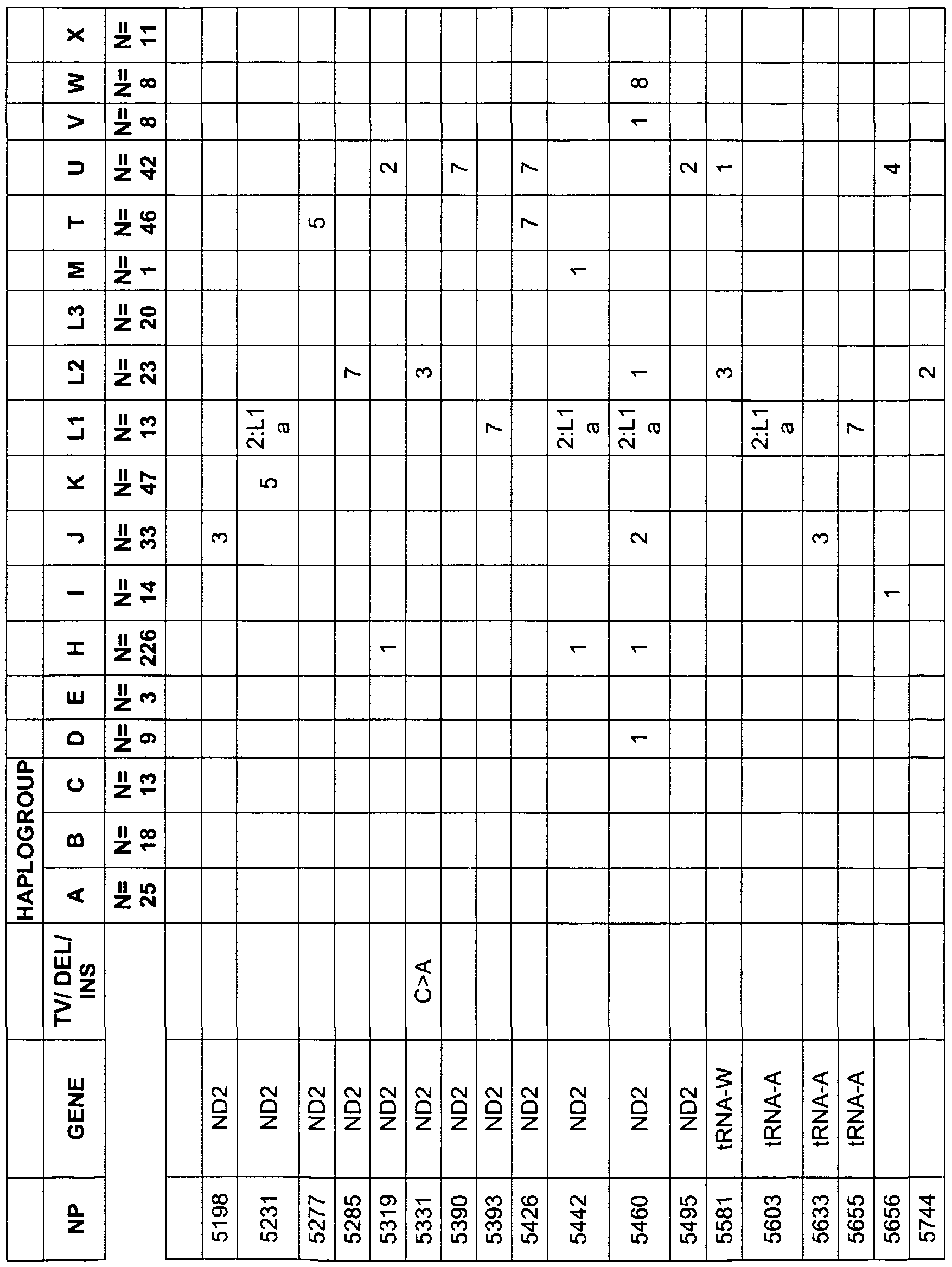 Figure imgf000088_0002