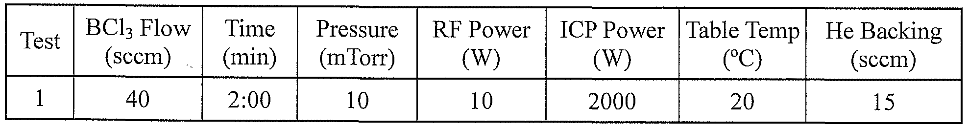 Figure imgf000041_0001