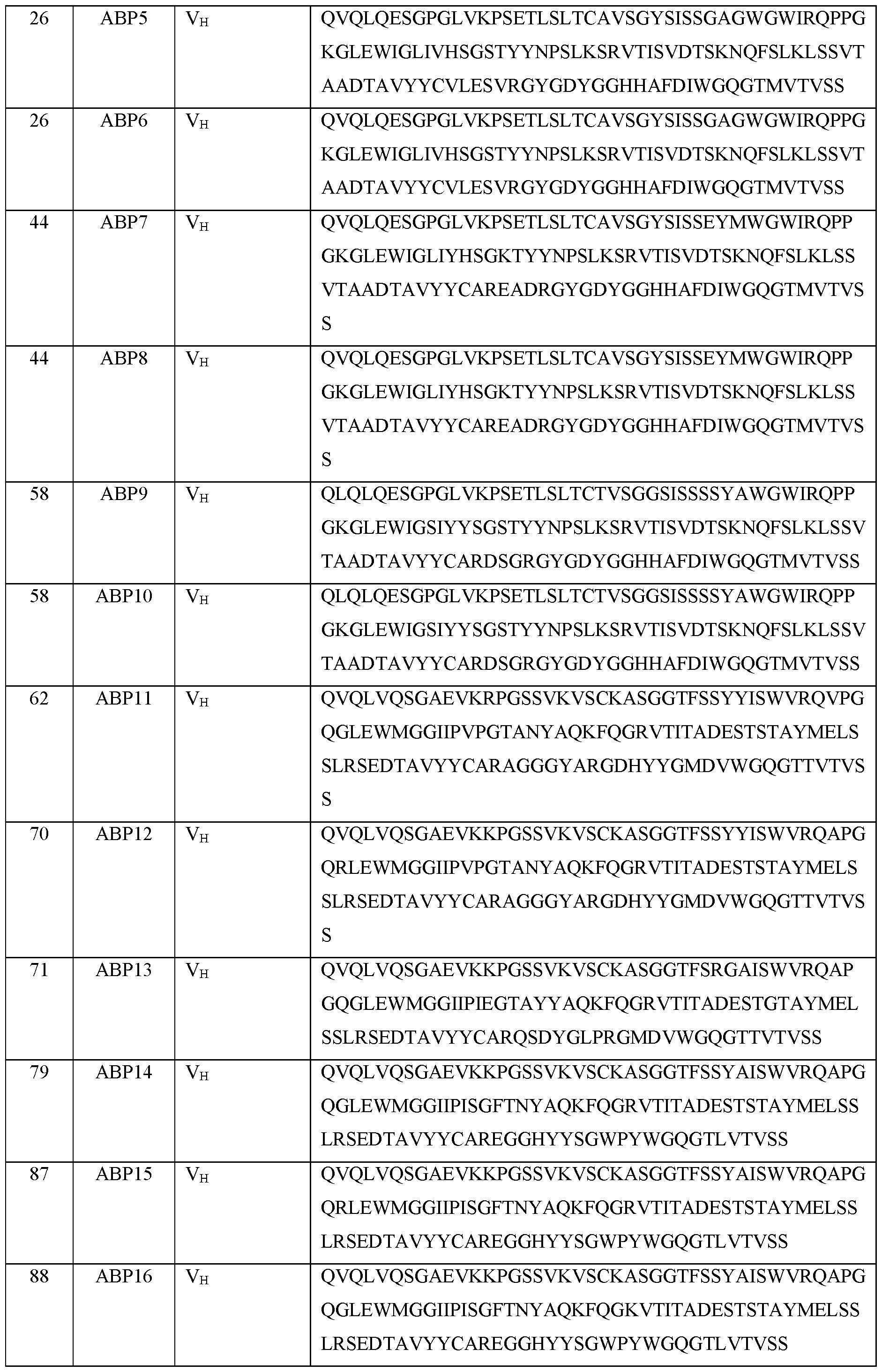 Figure imgf000118_0001
