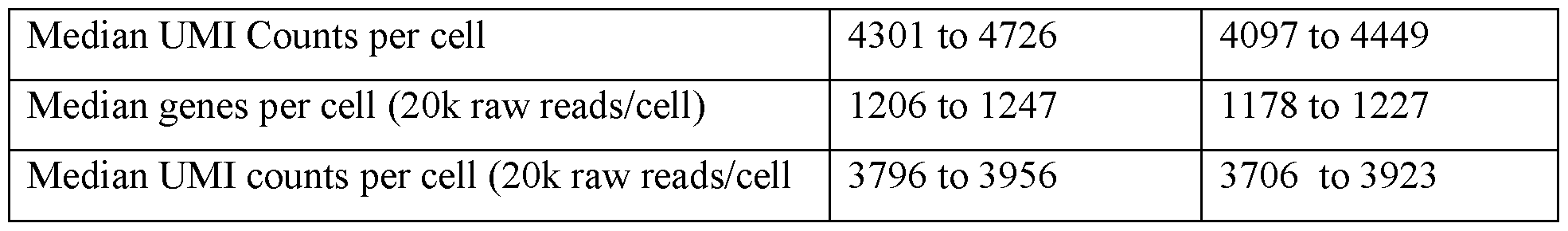 Figure imgf000085_0001