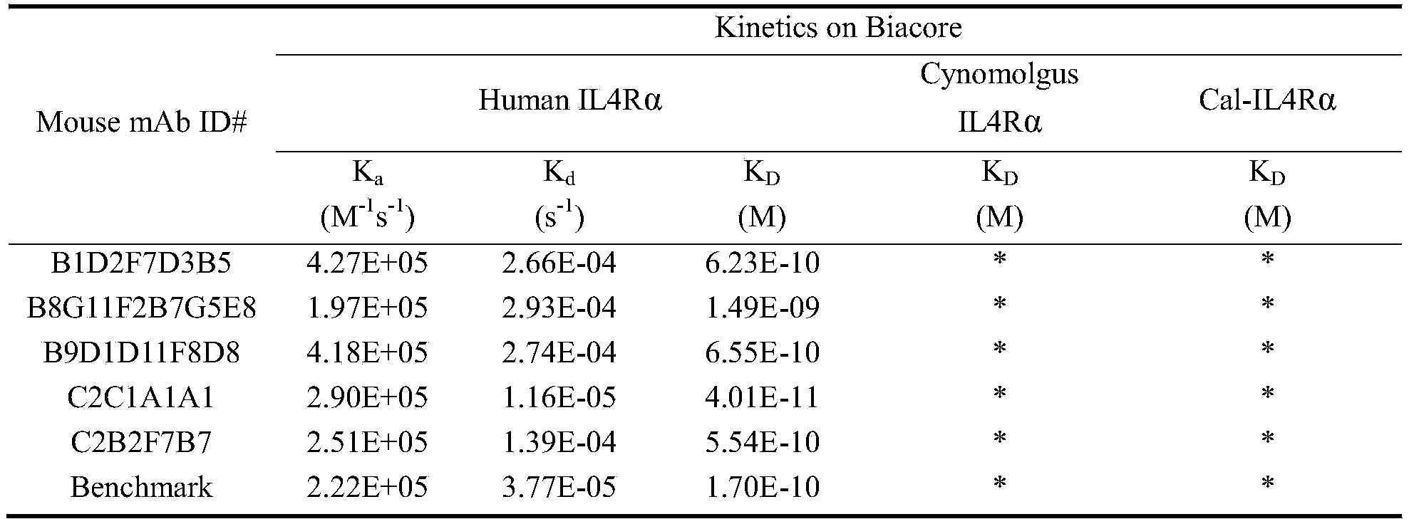 Figure PCTCN2021077784-appb-000004
