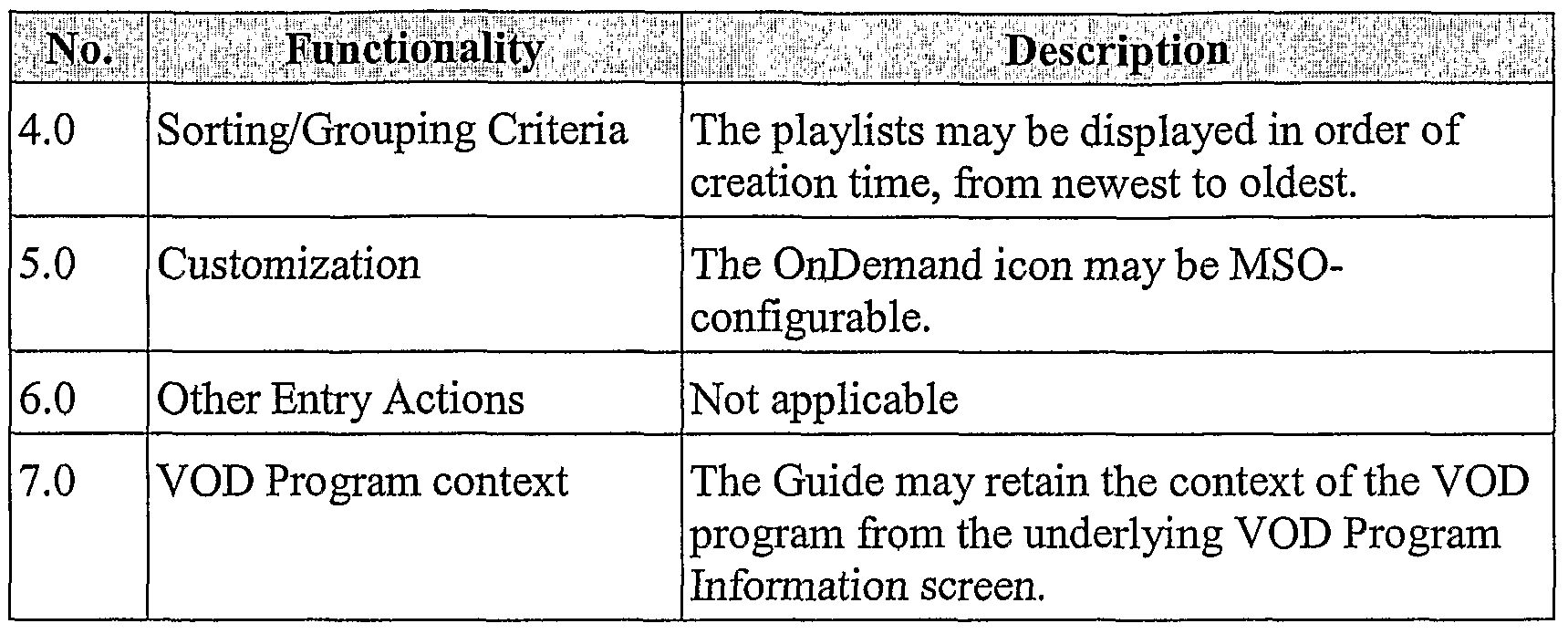 Figure imgf000050_0001