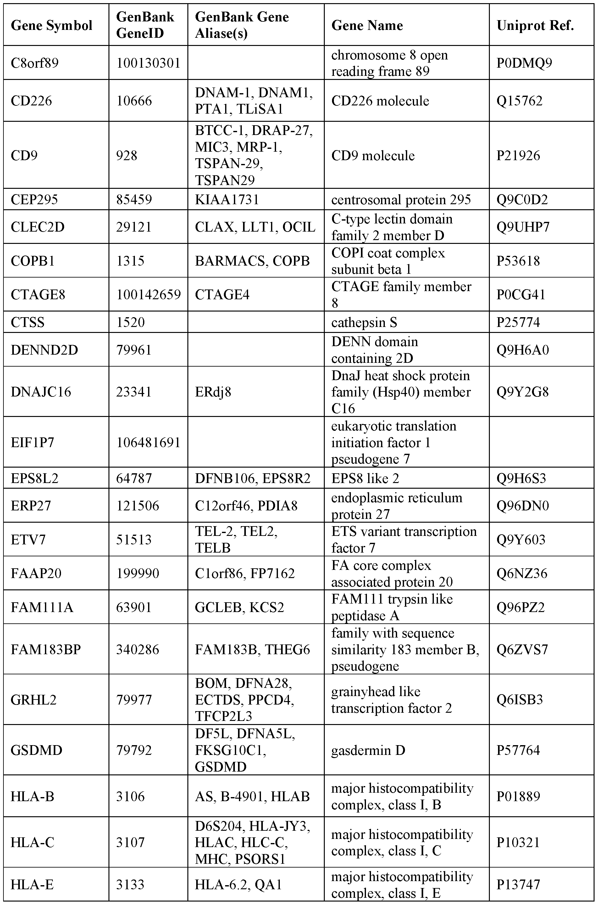 Figure imgf000026_0001