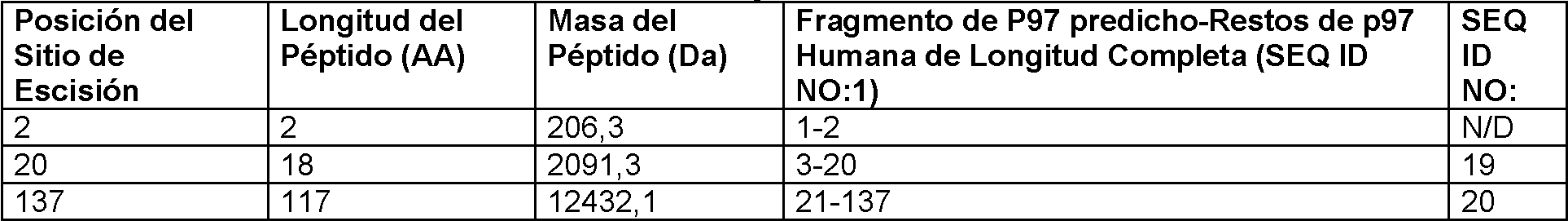 Figure imgf000045_0001