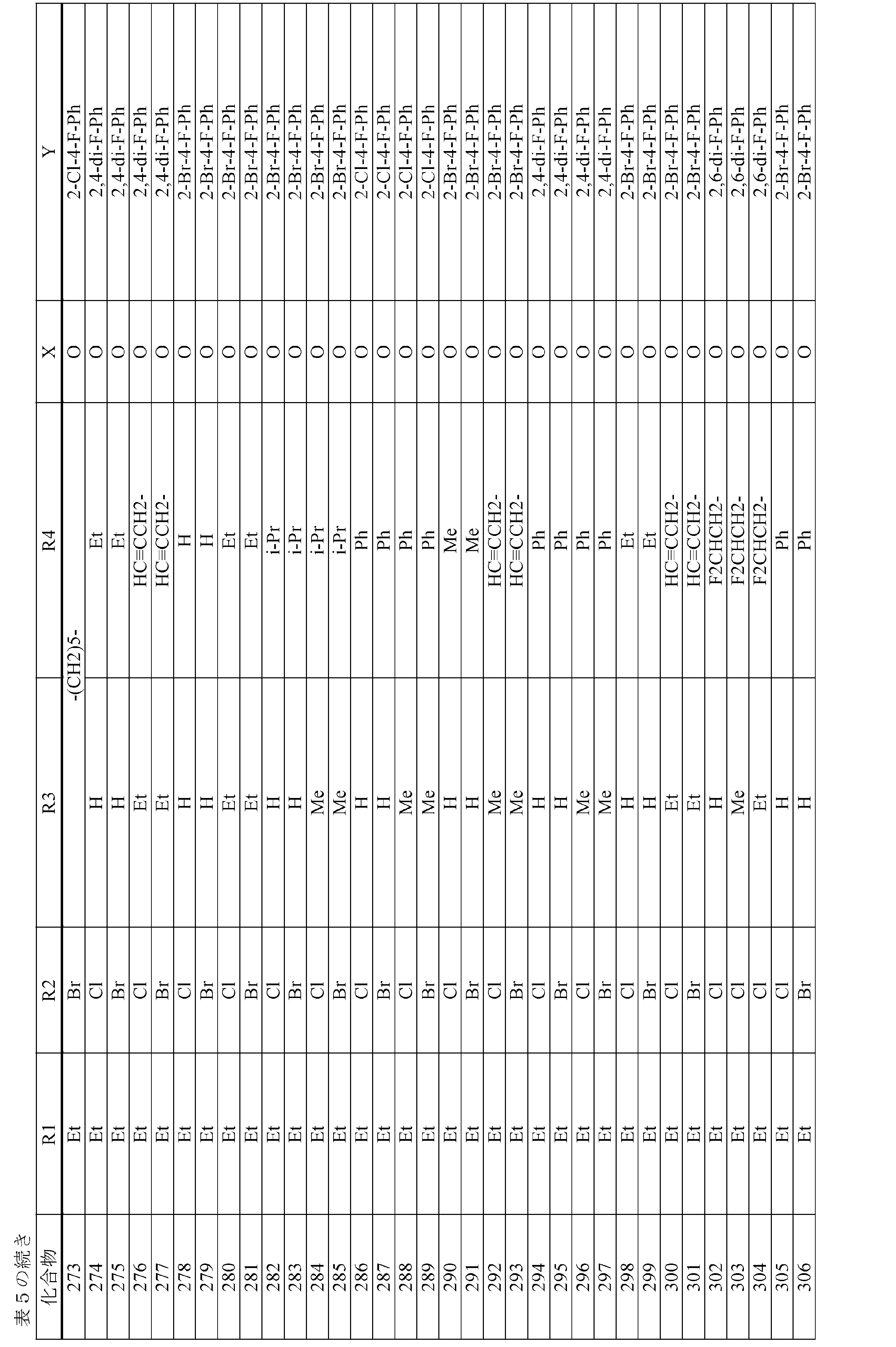 Figure 0007157738000263