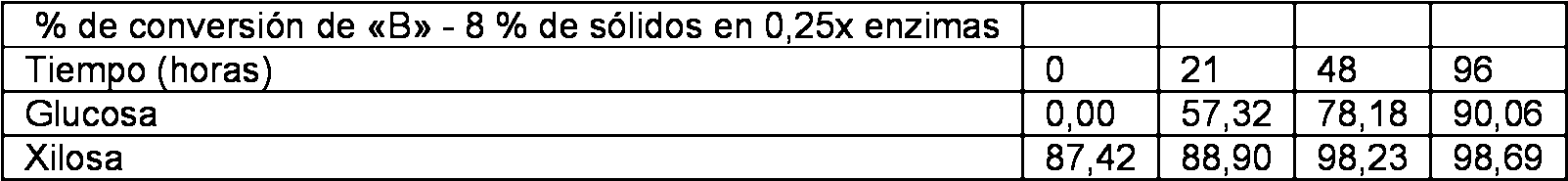 Figure imgf000064_0002