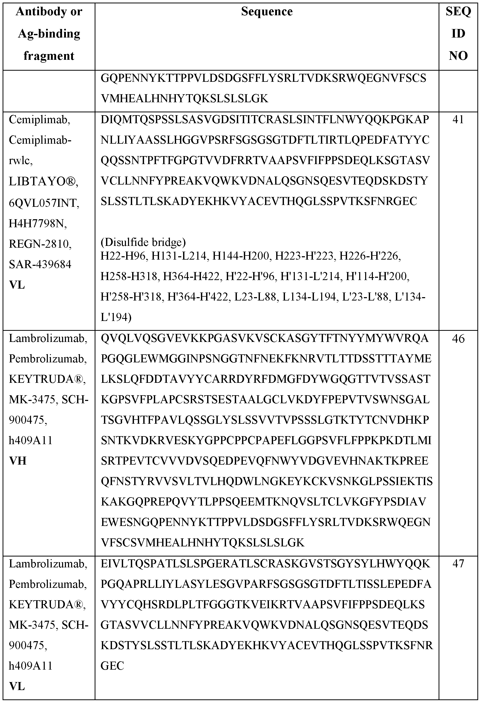 Figure imgf000036_0001