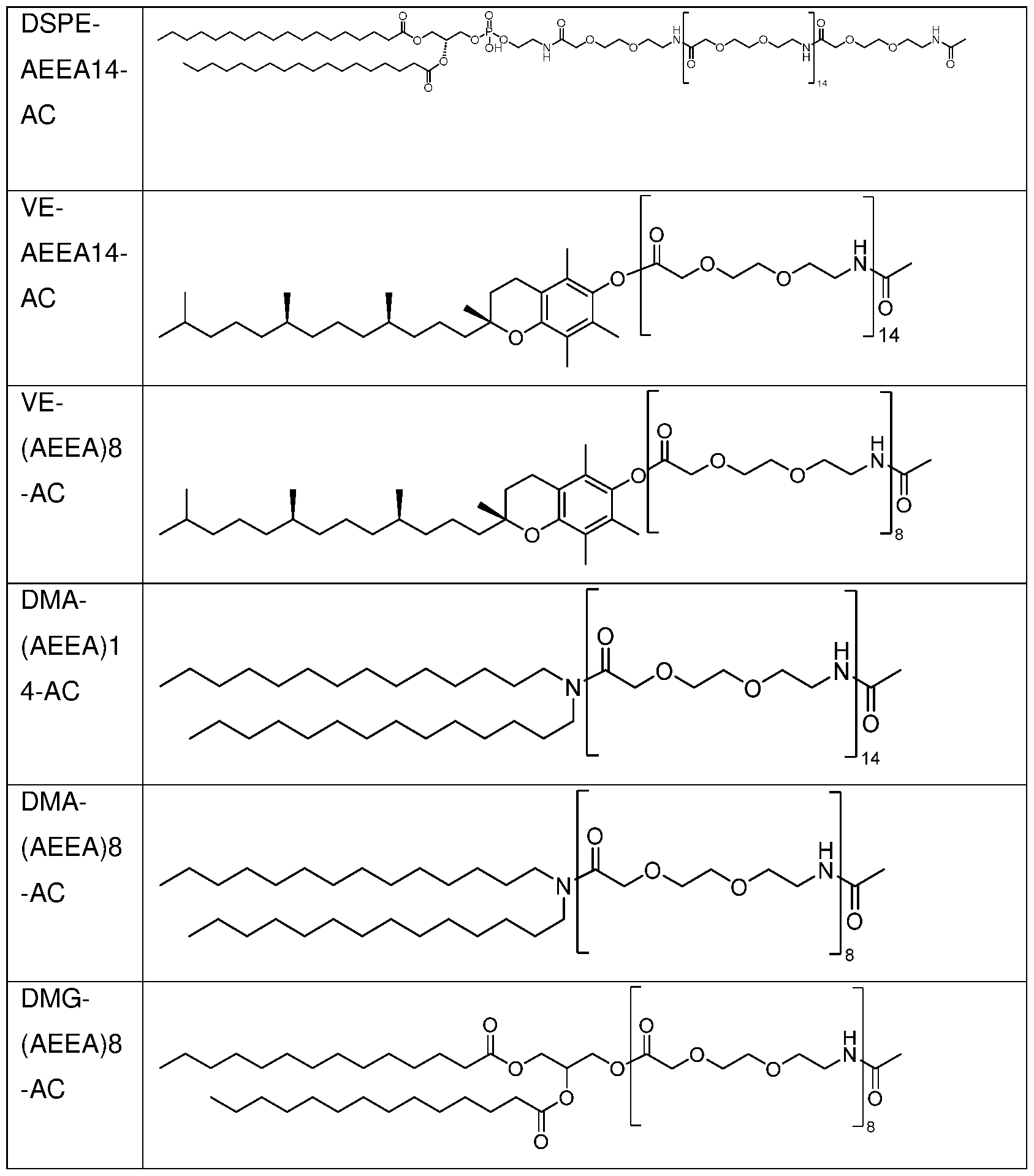 Figure imgf000075_0001