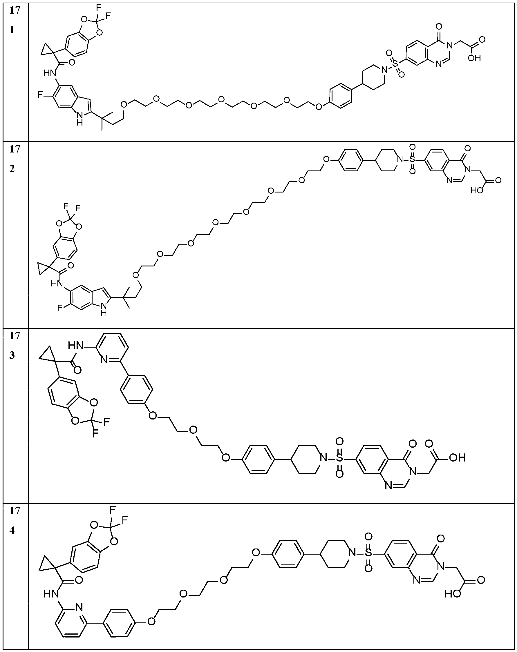 Figure imgf000152_0001