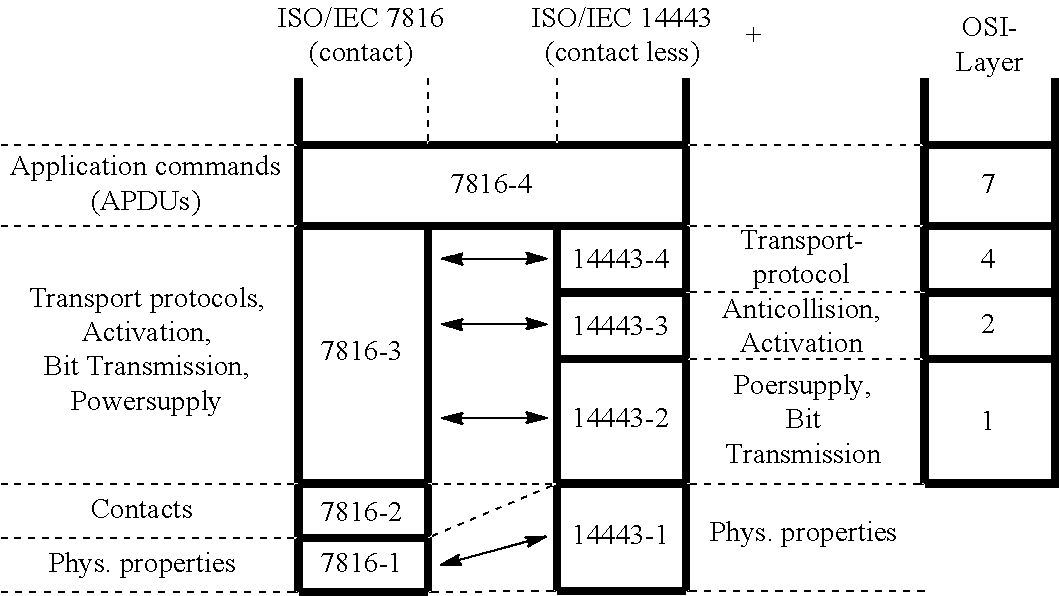Figure US20130054474A1-20130228-C00001