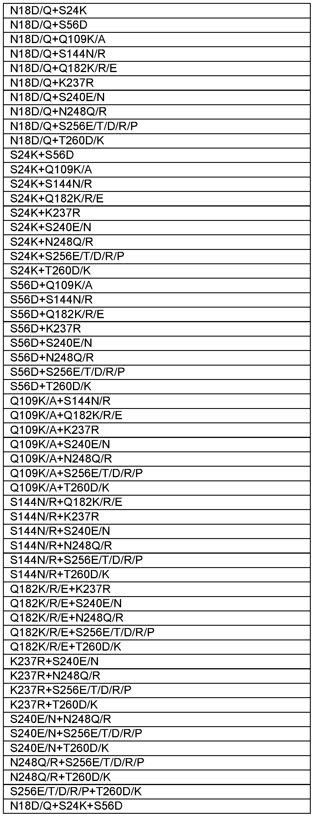 Figure imgf000053_0001
