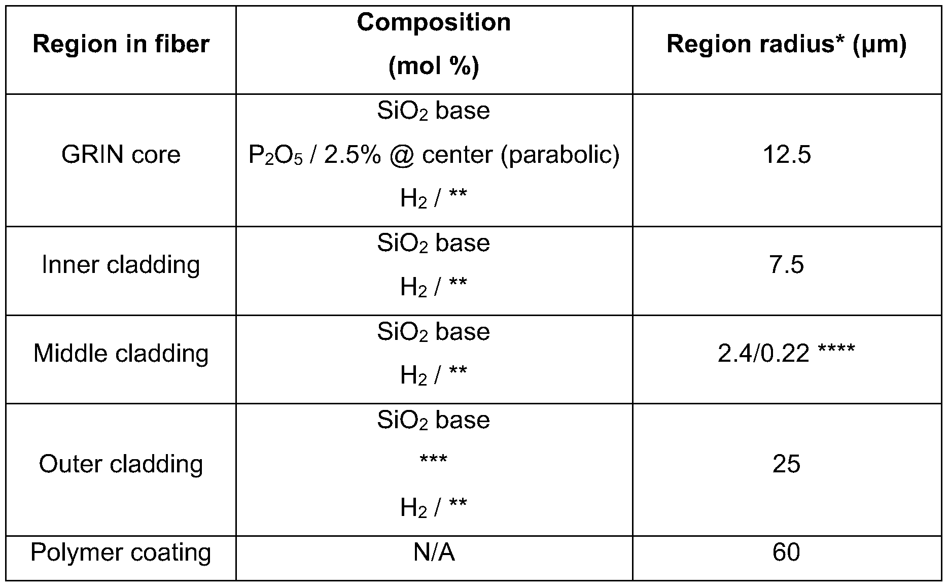 Figure imgf000019_0001