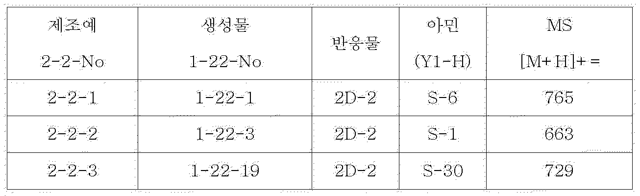 Figure PCTKR2009004689-appb-I000080