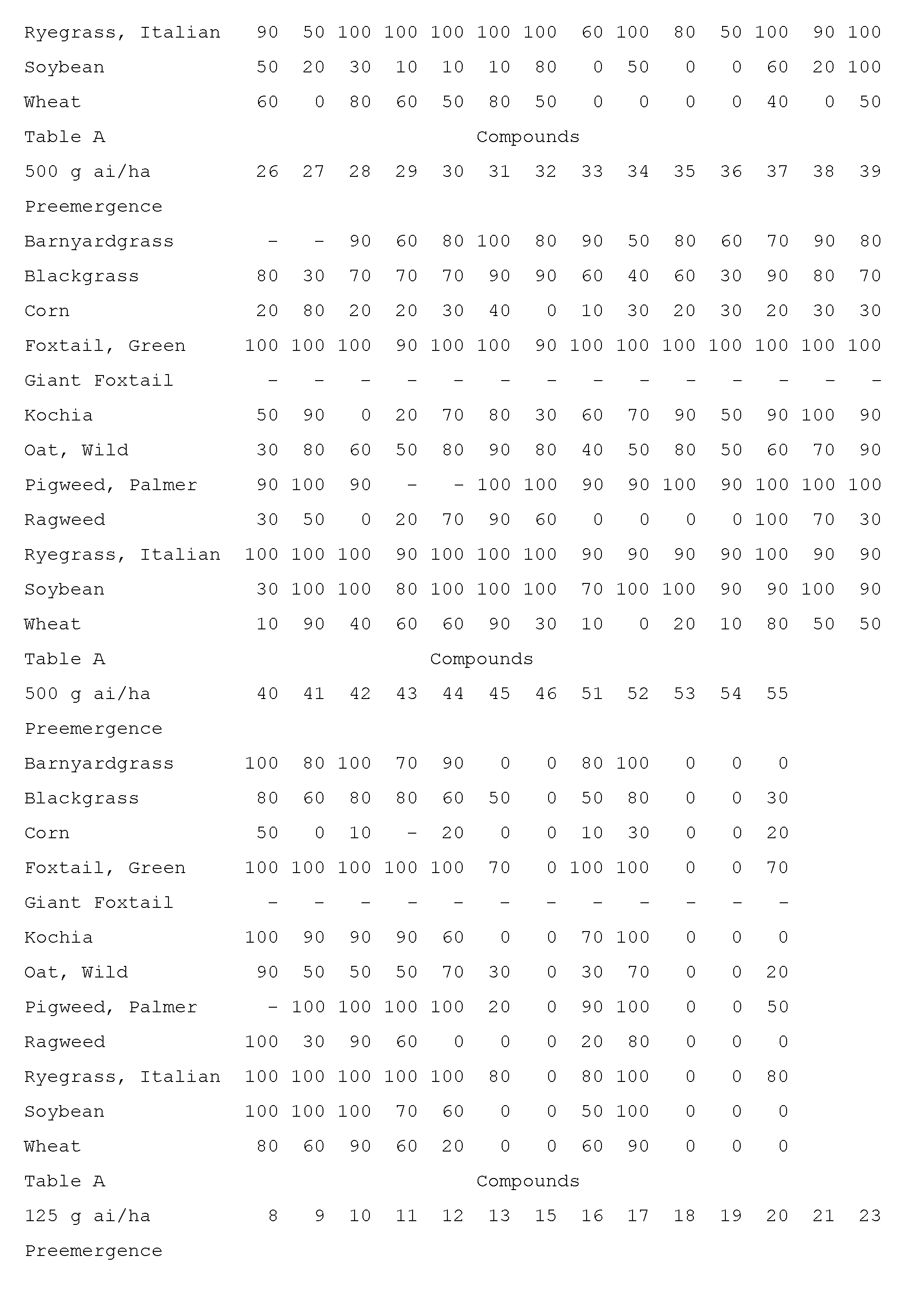 Figure imgf000166_0001