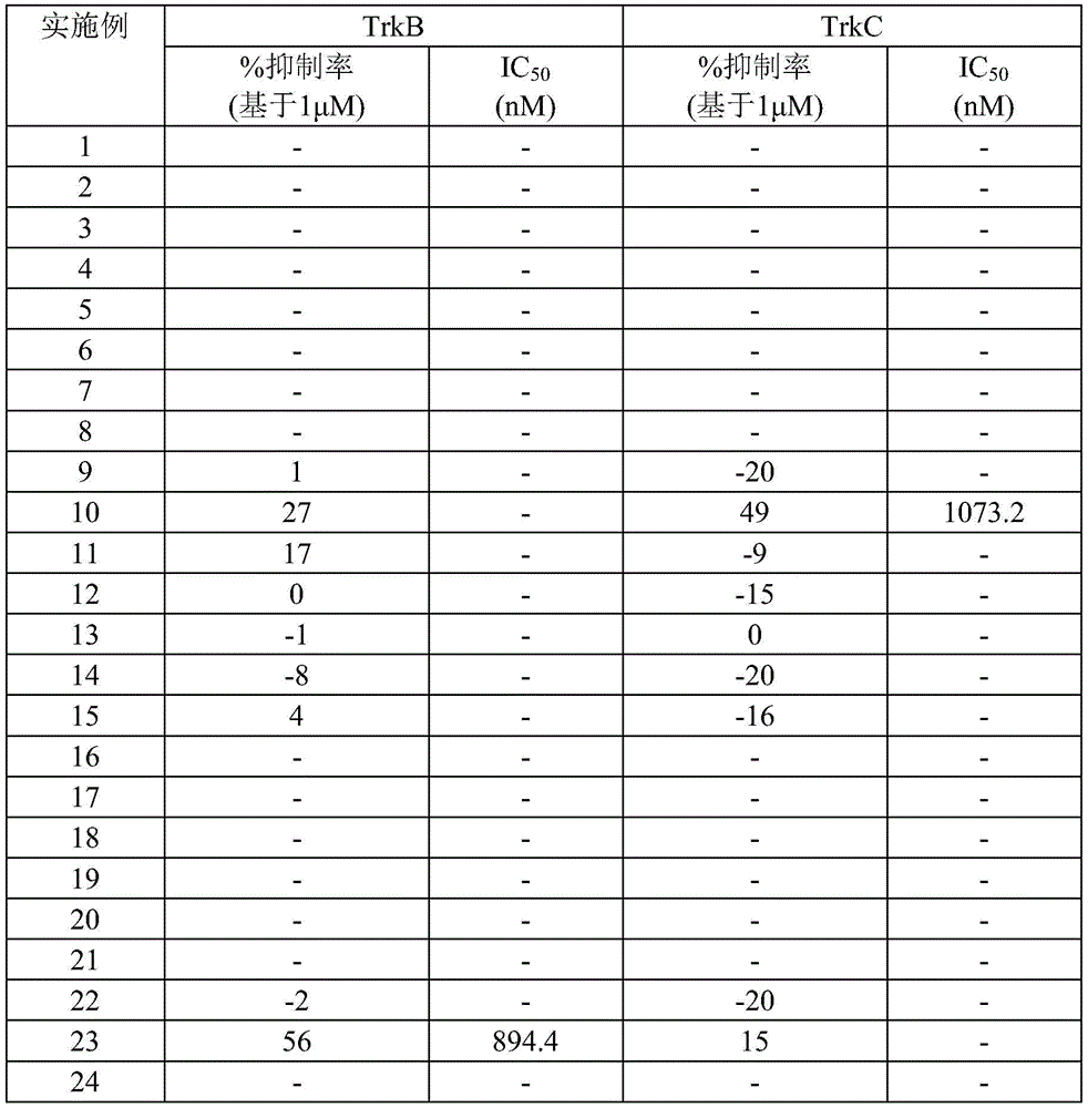 Figure BDA0002916459330000371