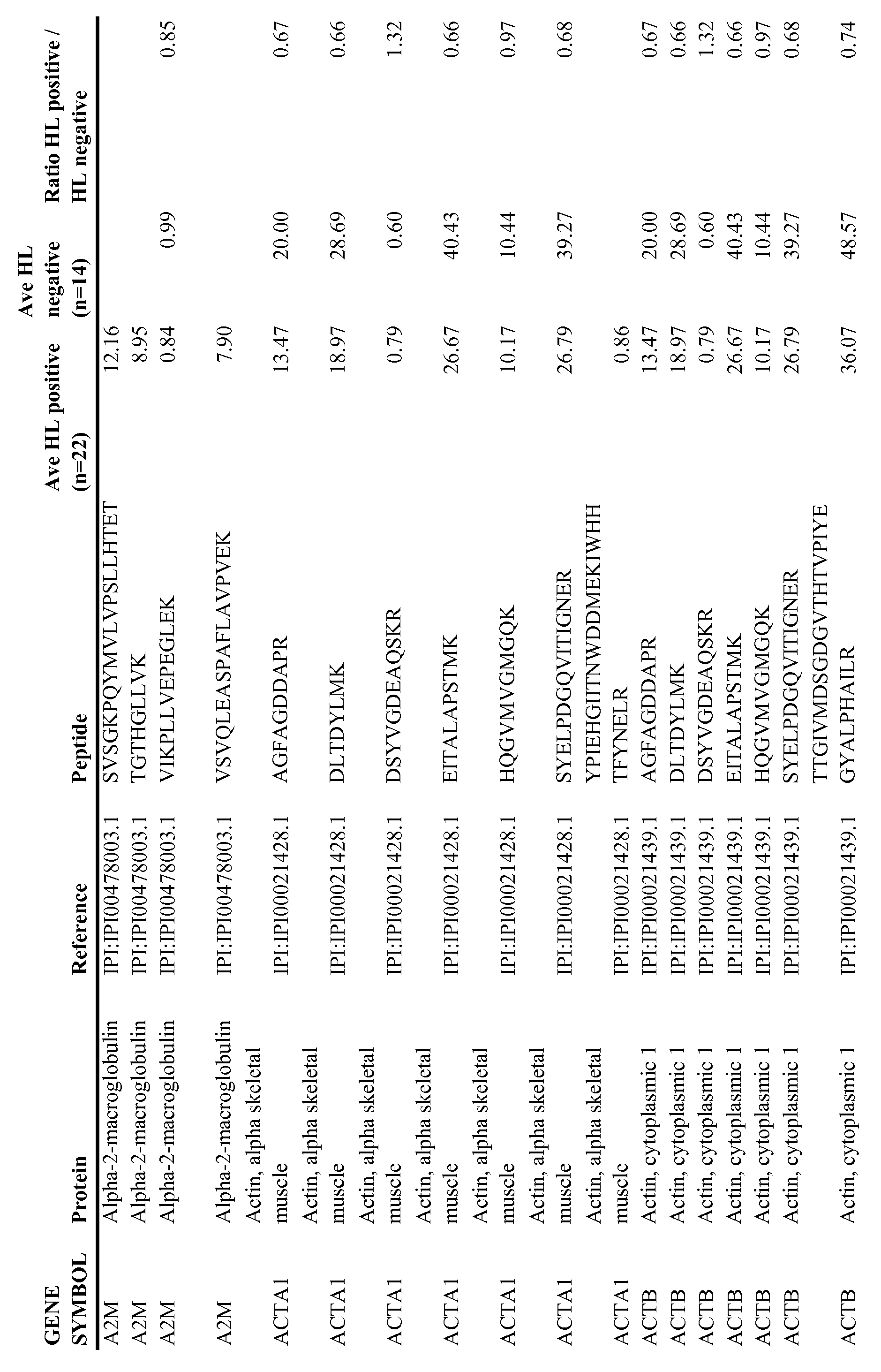 Figure imgf000014_0001