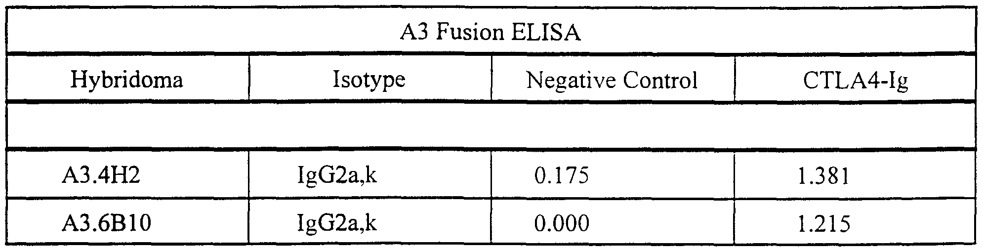 Figure imgf000031_0001