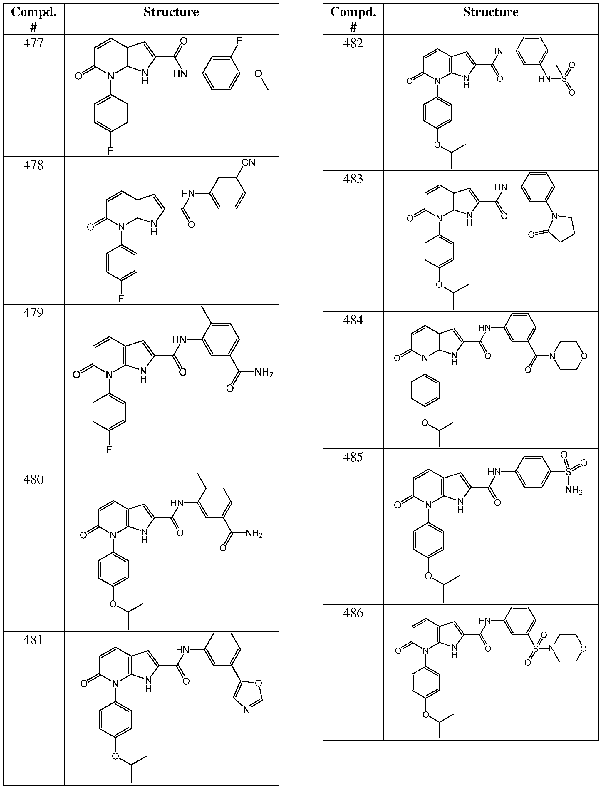 Figure imgf000113_0001