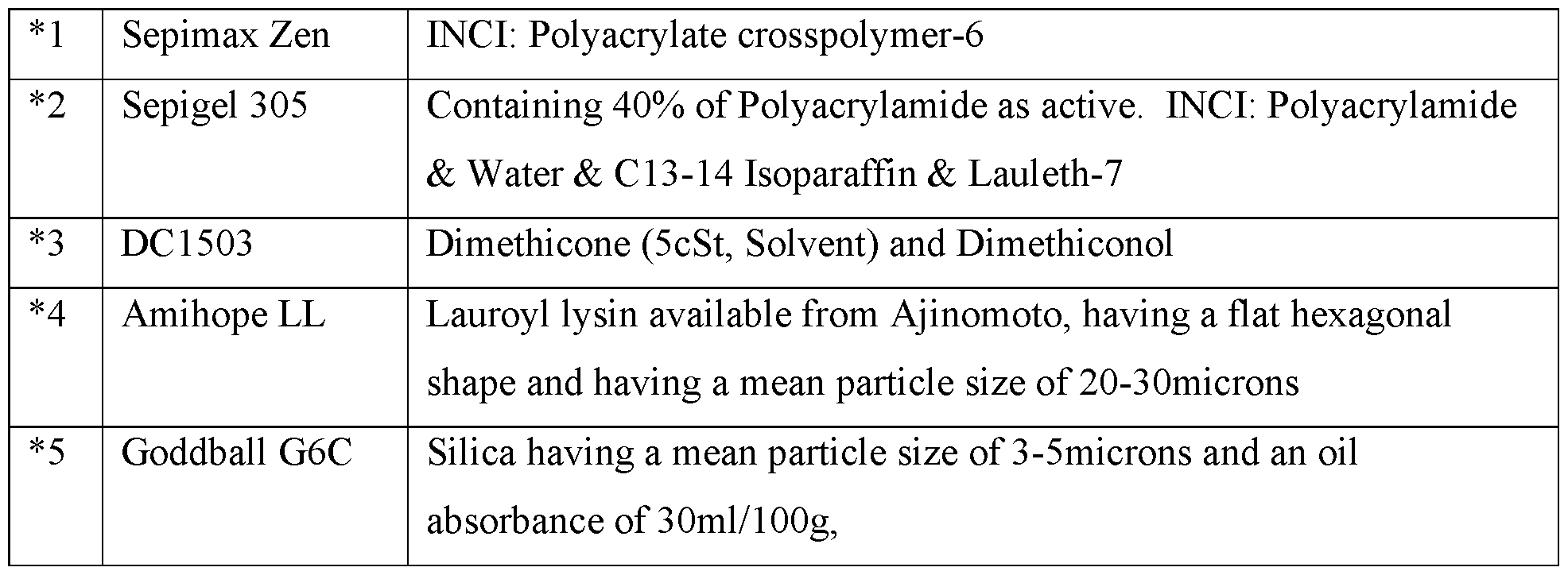 Figure imgf000019_0002
