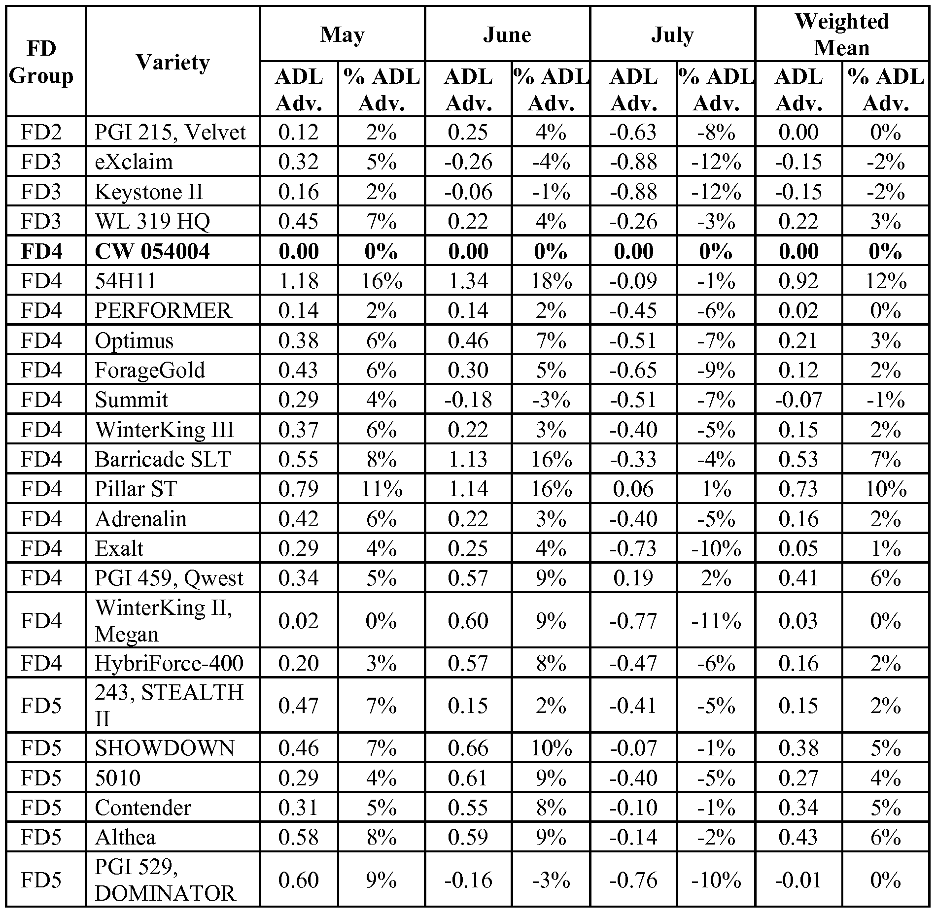 Figure imgf000083_0001