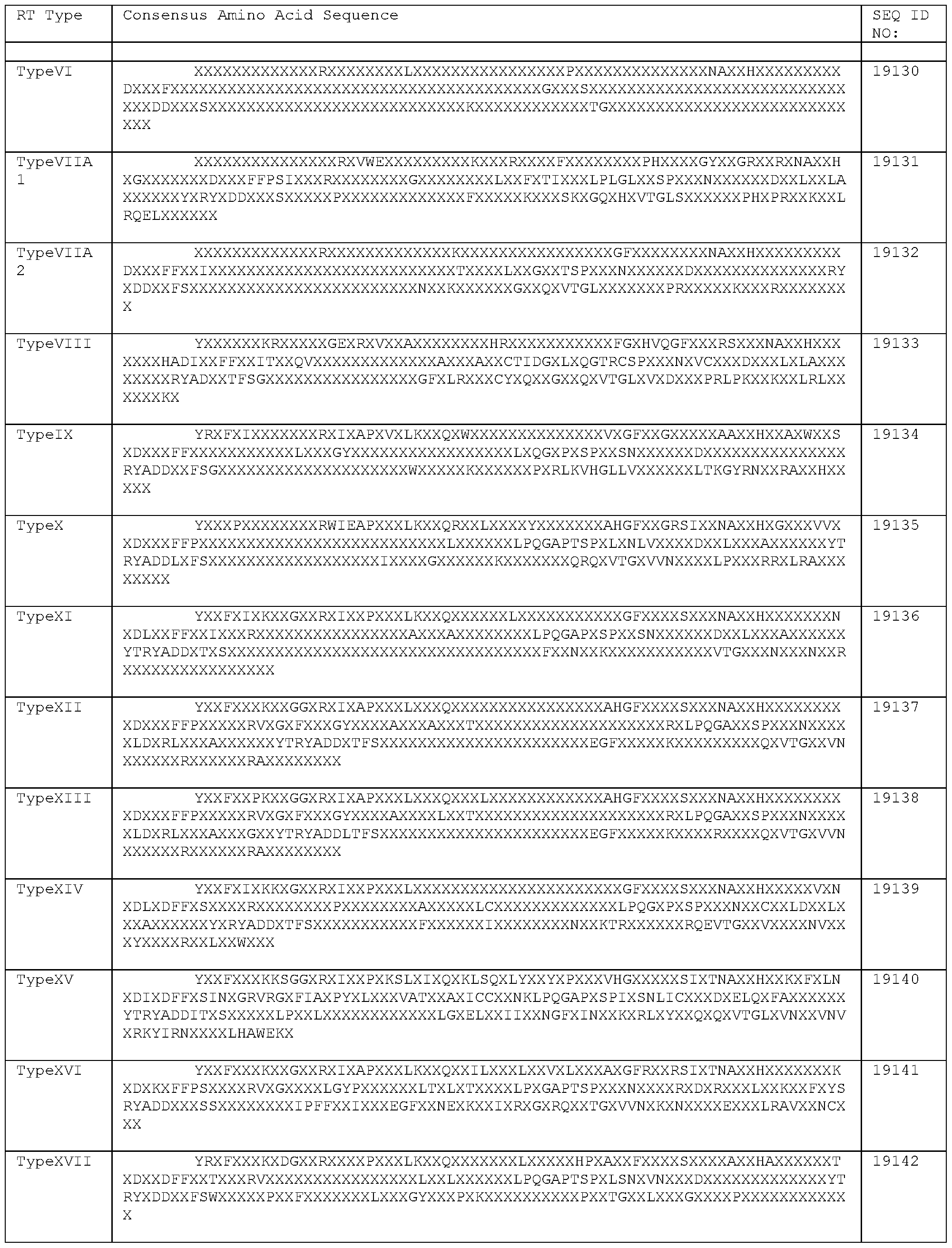 Figure imgf000382_0001