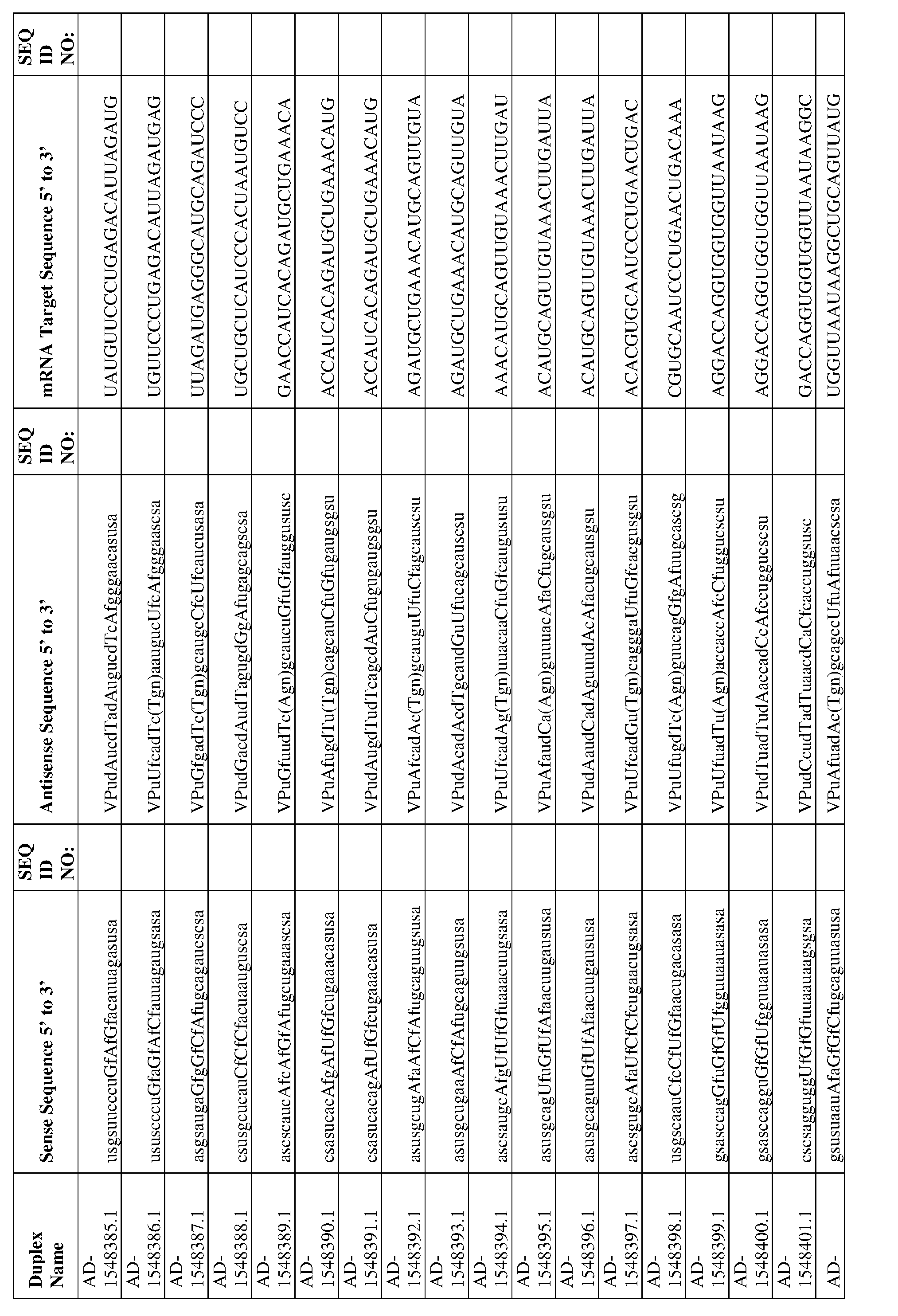 Figure imgf000162_0001