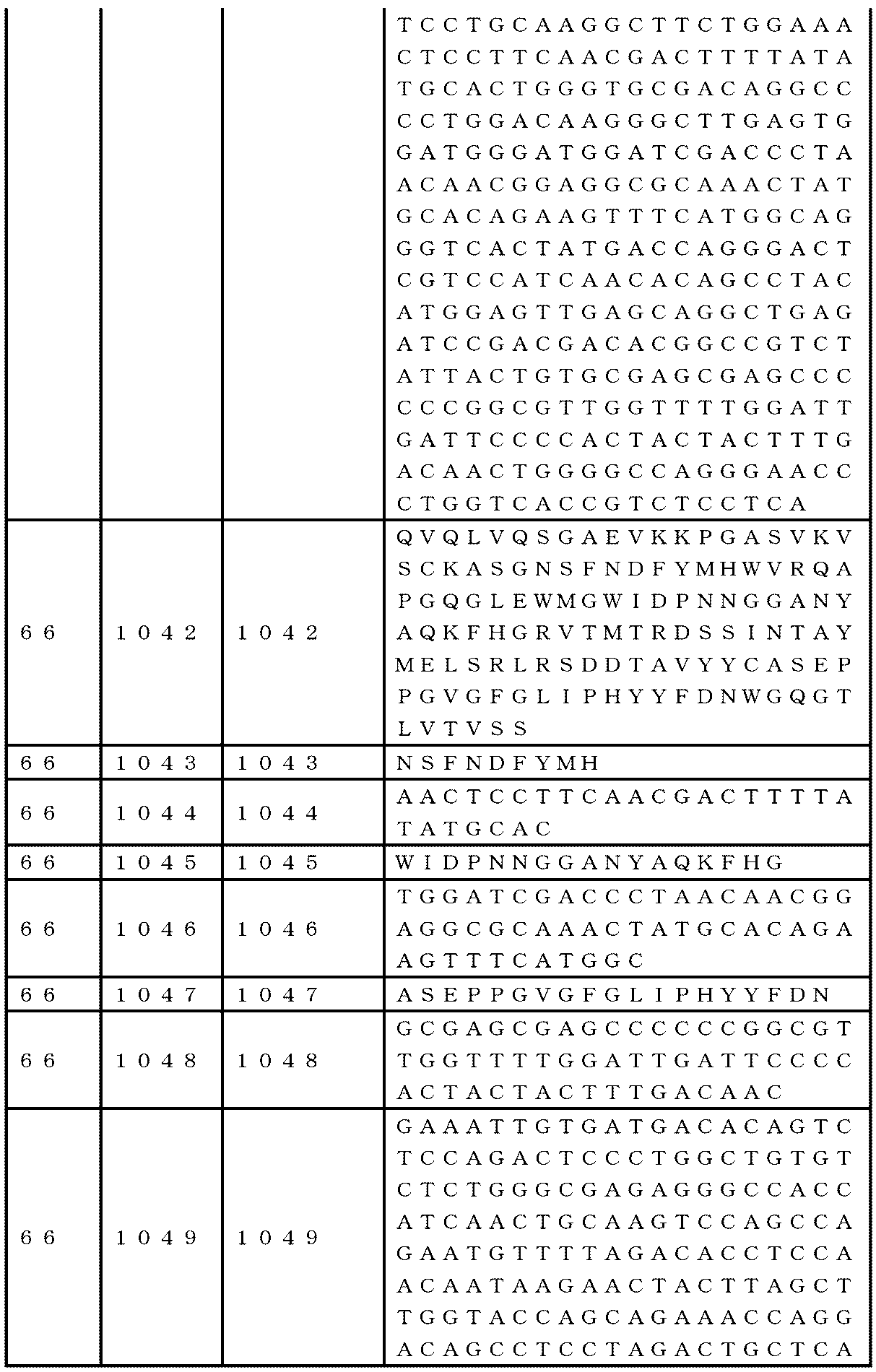 Figure 0007265984000142