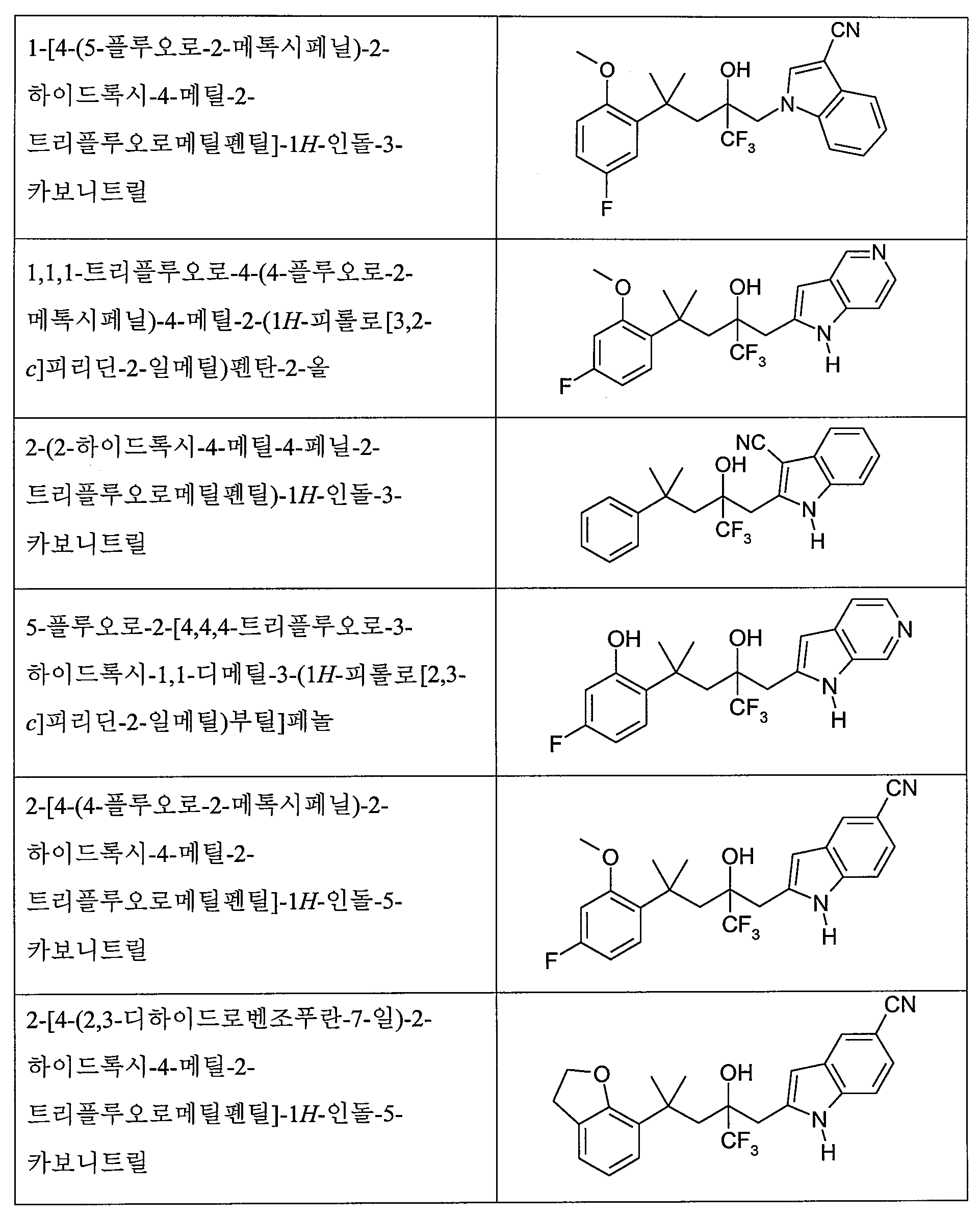 Figure 112010055503979-pct00108