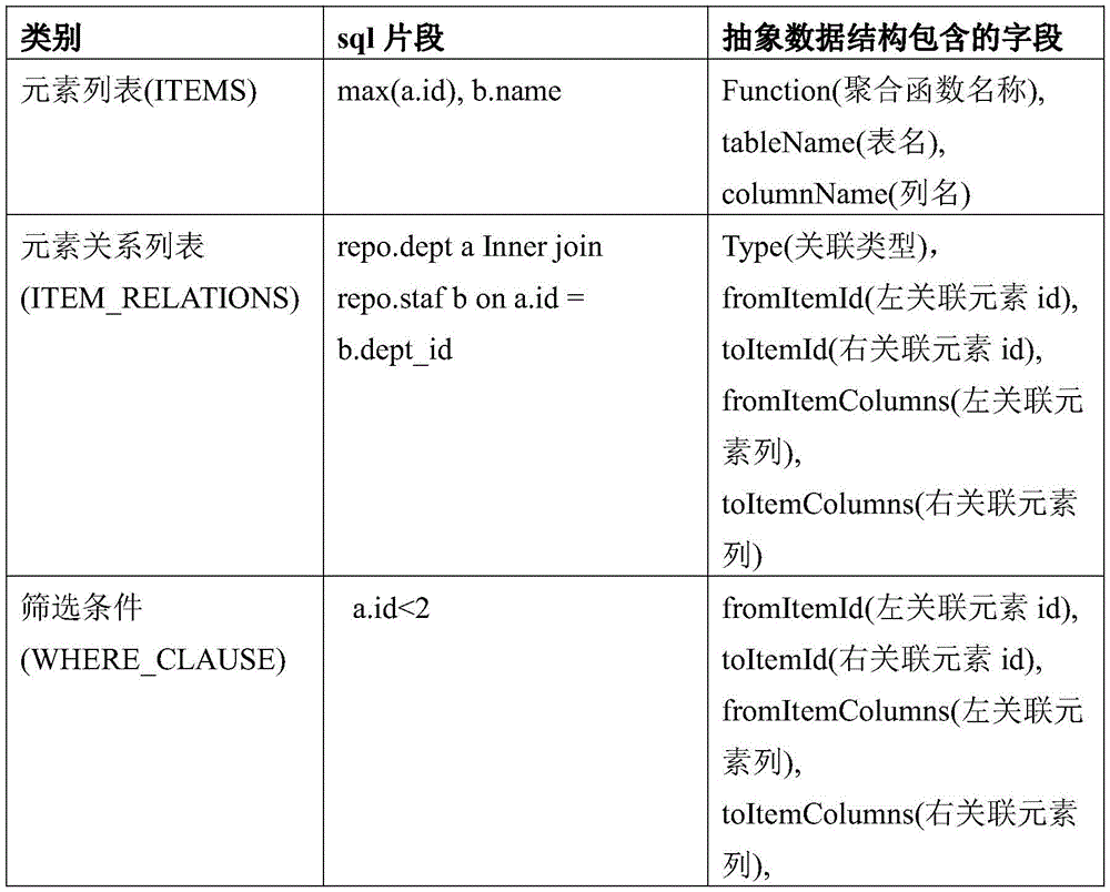 Figure BDA0003865756100000081