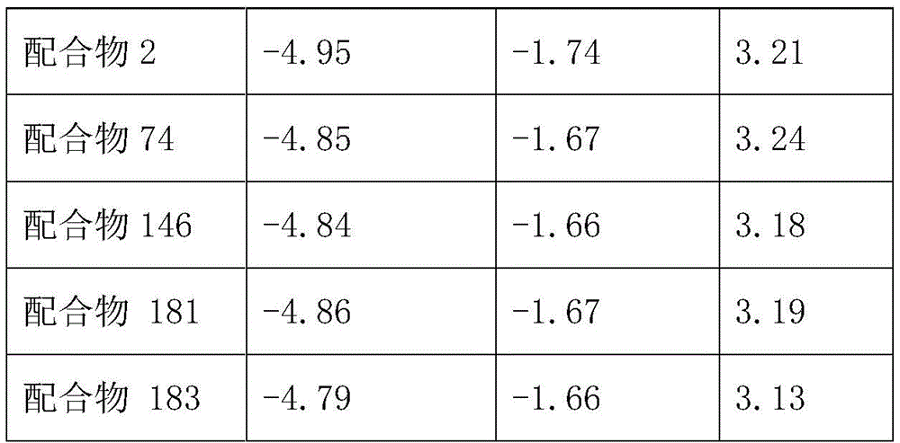 Figure BDA0002897526490000291