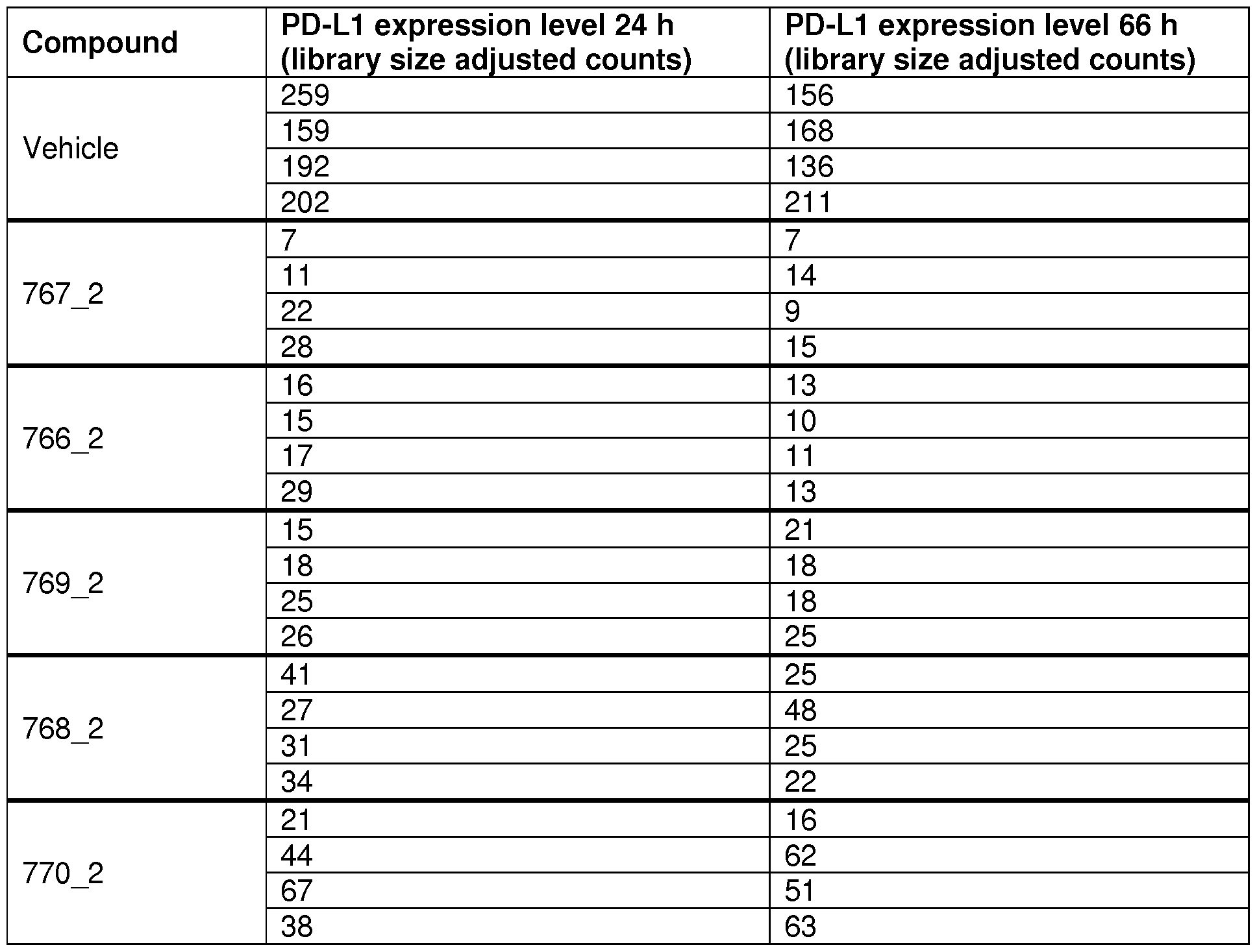 Figure imgf000131_0001