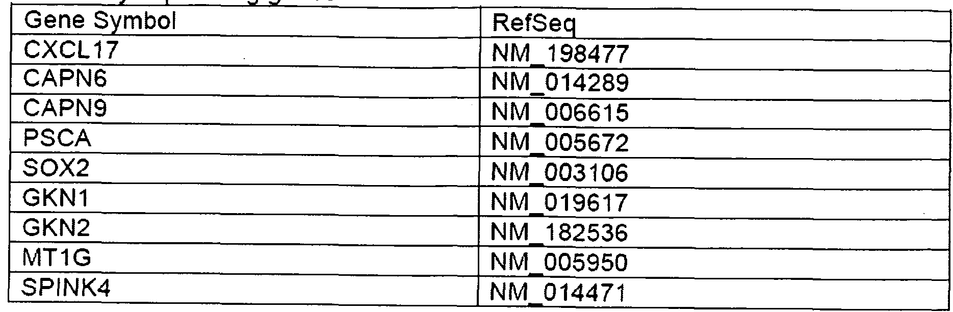 Figure imgf000042_0001