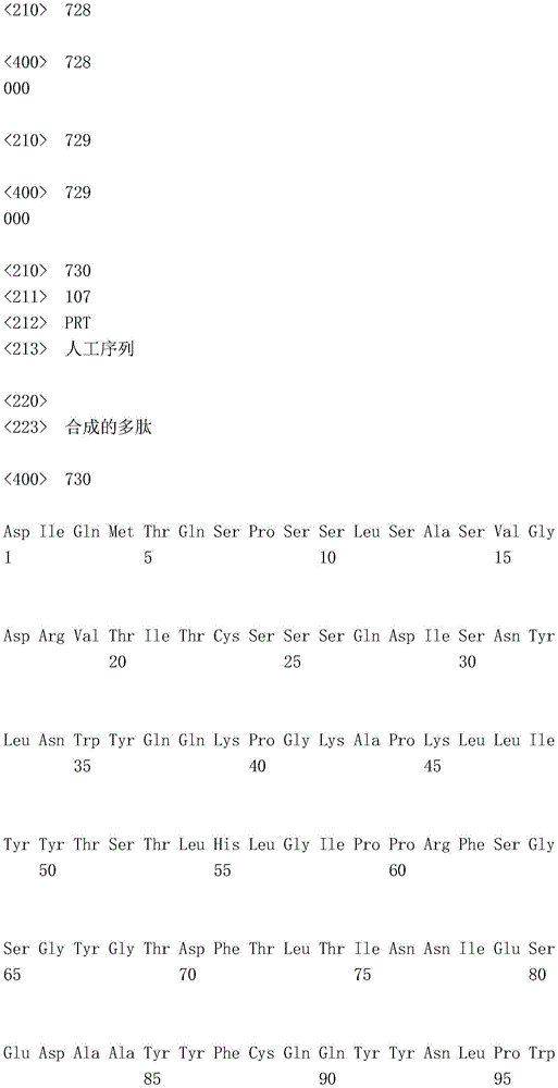 Figure IDA0003119995230000921