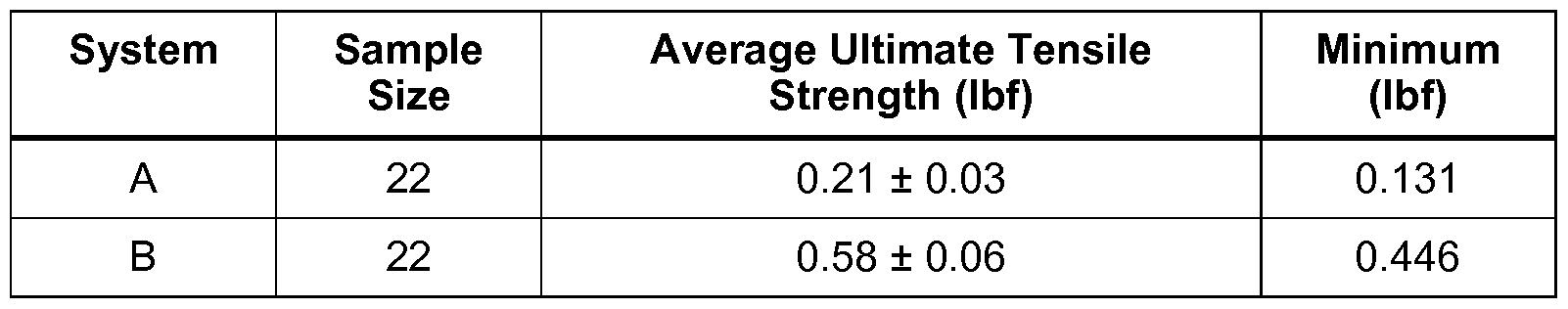 Figure imgf000014_0001