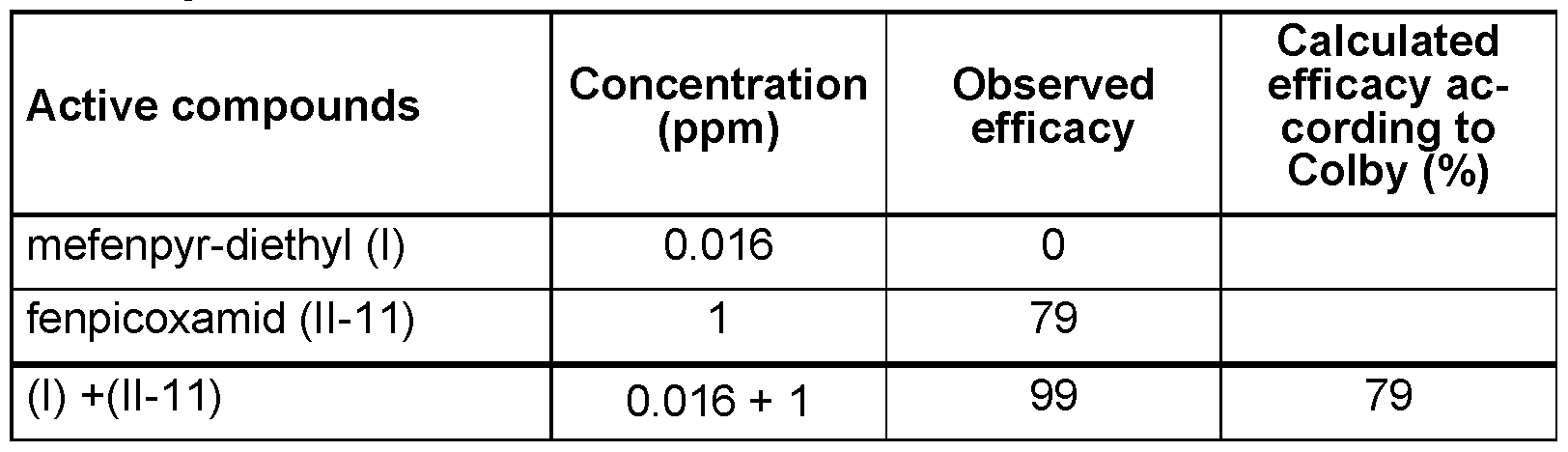Figure imgf000035_0003