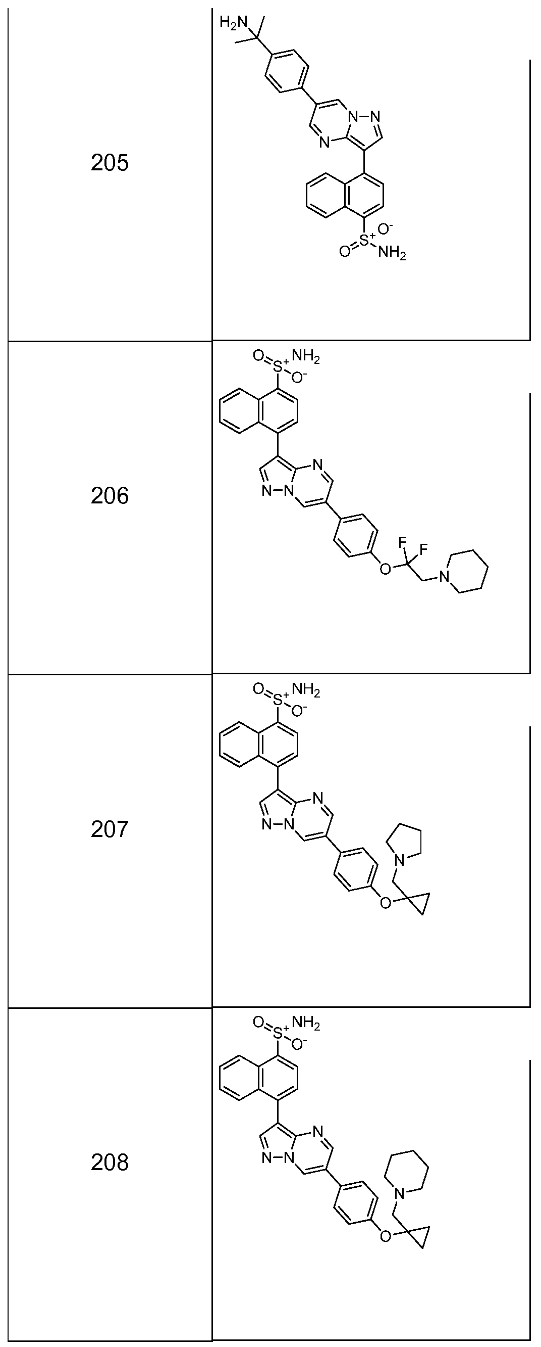 Figure imgf000272_0001